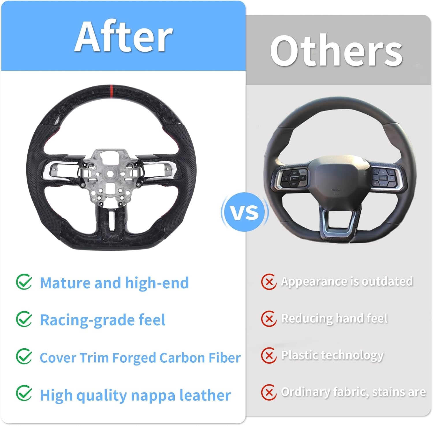 Carbon Fiber Mustang Steering Wheel - EcoBoost/GT/Shelby GT350/GT350R 2015-2017, D-shaped Flat-bottom Nappa Perforated Leather Grip with Replacement Trim - Image 12