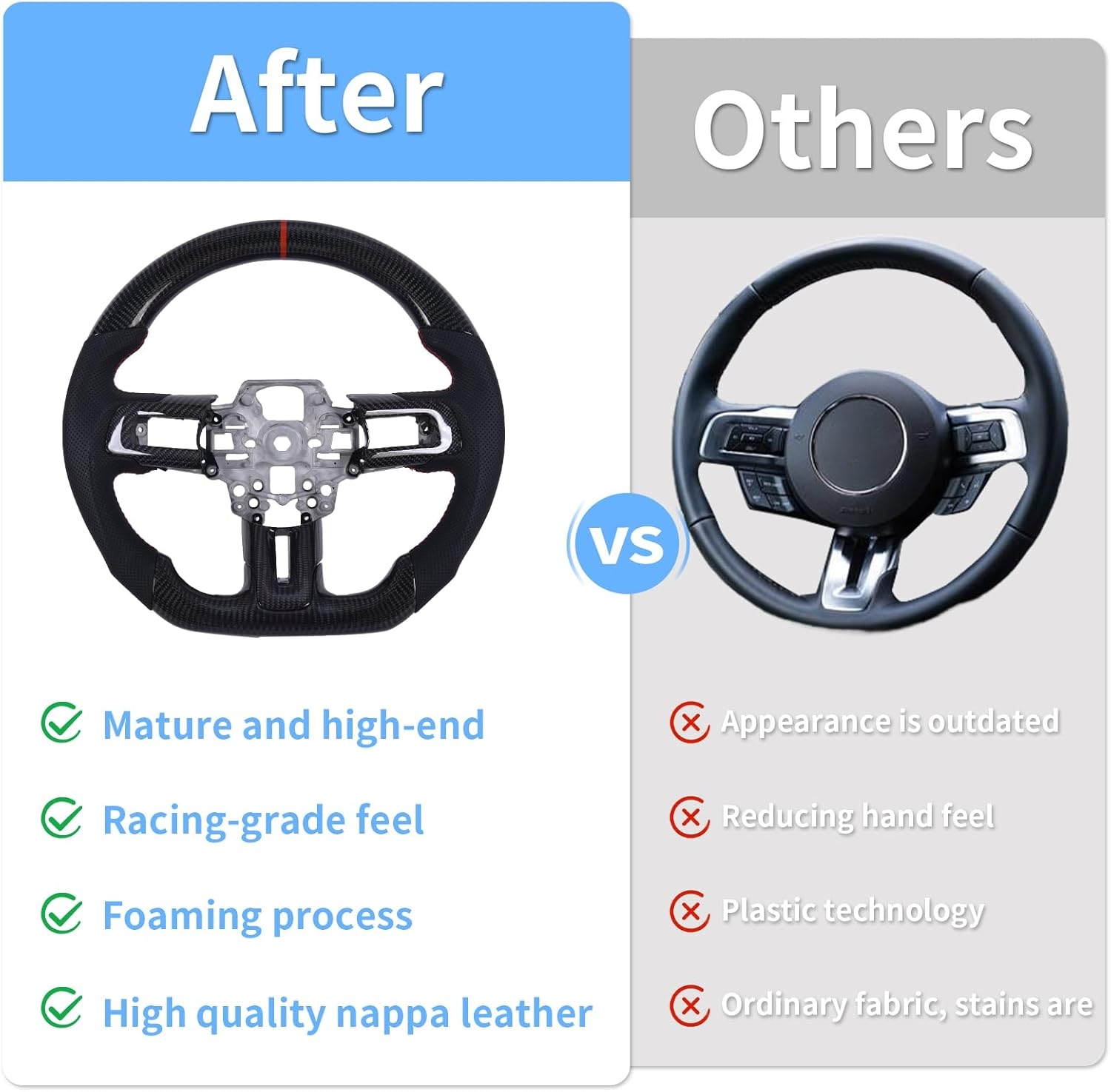 Carbon Fiber Mustang Steering Wheel - EcoBoost/GT/Shelby GT350/GT350R 2015-2017, D-shaped Flat-bottom Nappa Perforated Leather Grip with Replacement Trim - Image 29