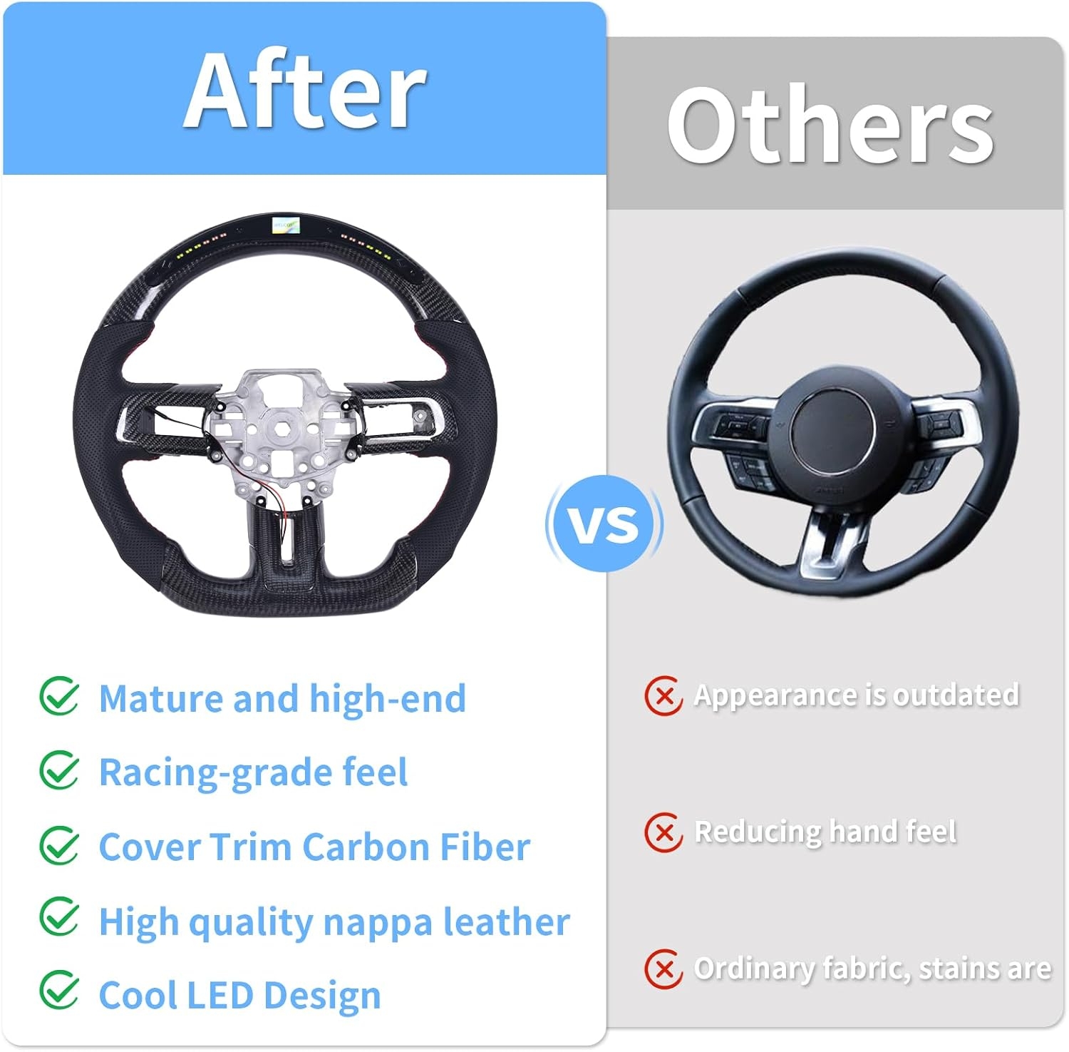 Carbon Fiber Mustang Steering Wheel - EcoBoost/GT/Shelby GT350/GT350R 2015-2017, D-shaped Flat-bottom Nappa Perforated Leather Grip with Replacement Trim - Image 35