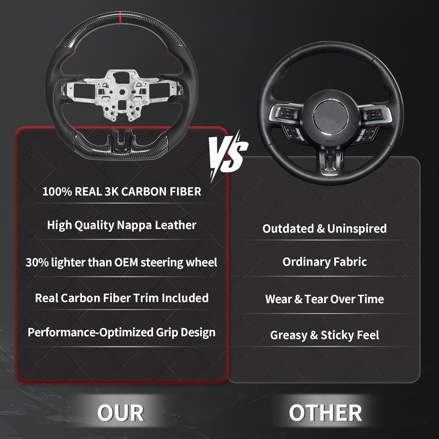 Carbon Fiber Mustang Steering Wheel - EcoBoost/GT/Shelby GT350/GT350R 2015-2017, D-shaped Flat-bottom Nappa Perforated Leather Grip with Replacement Trim - Image 44