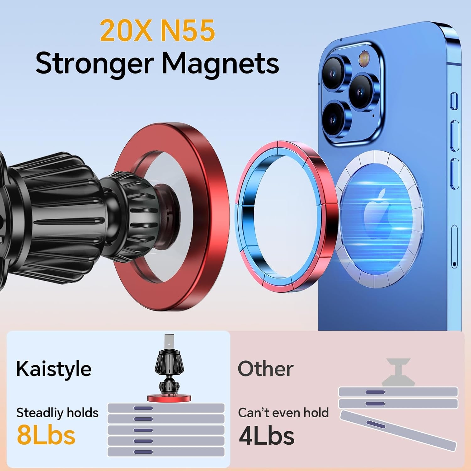 Kaistyle for Magsafe Car Mount20 Strong MagnetsMagnetic Phone Holder for Car Phone Holder Mount Dash Mounted Holders Cell Phone Holders for Your Car Accessories for Women Men for iPhone 17 16 15 14 - Image 15