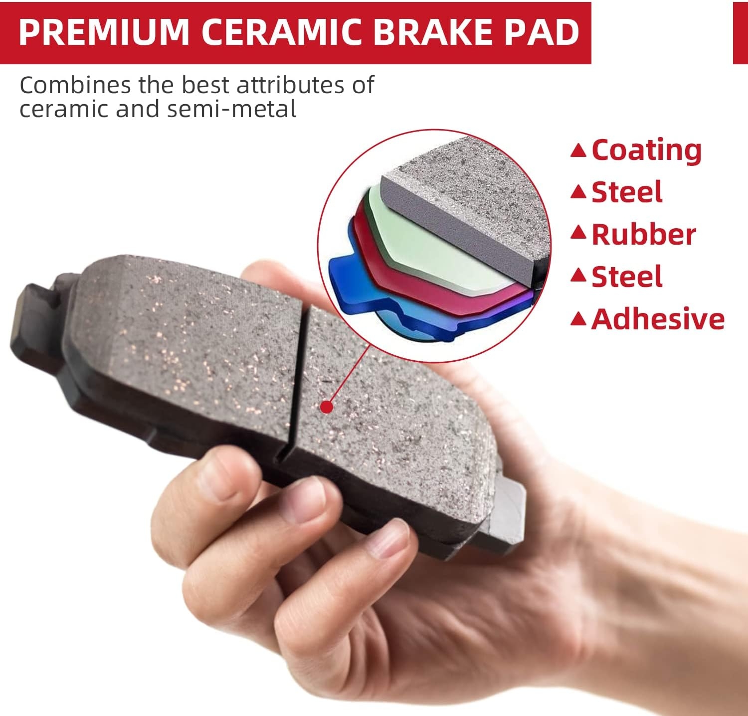 Replacement for Front & Rear Ceramic Brake pads Set 2016 2017 2018 2019 Honda Civic D1451 D914 - Image 5