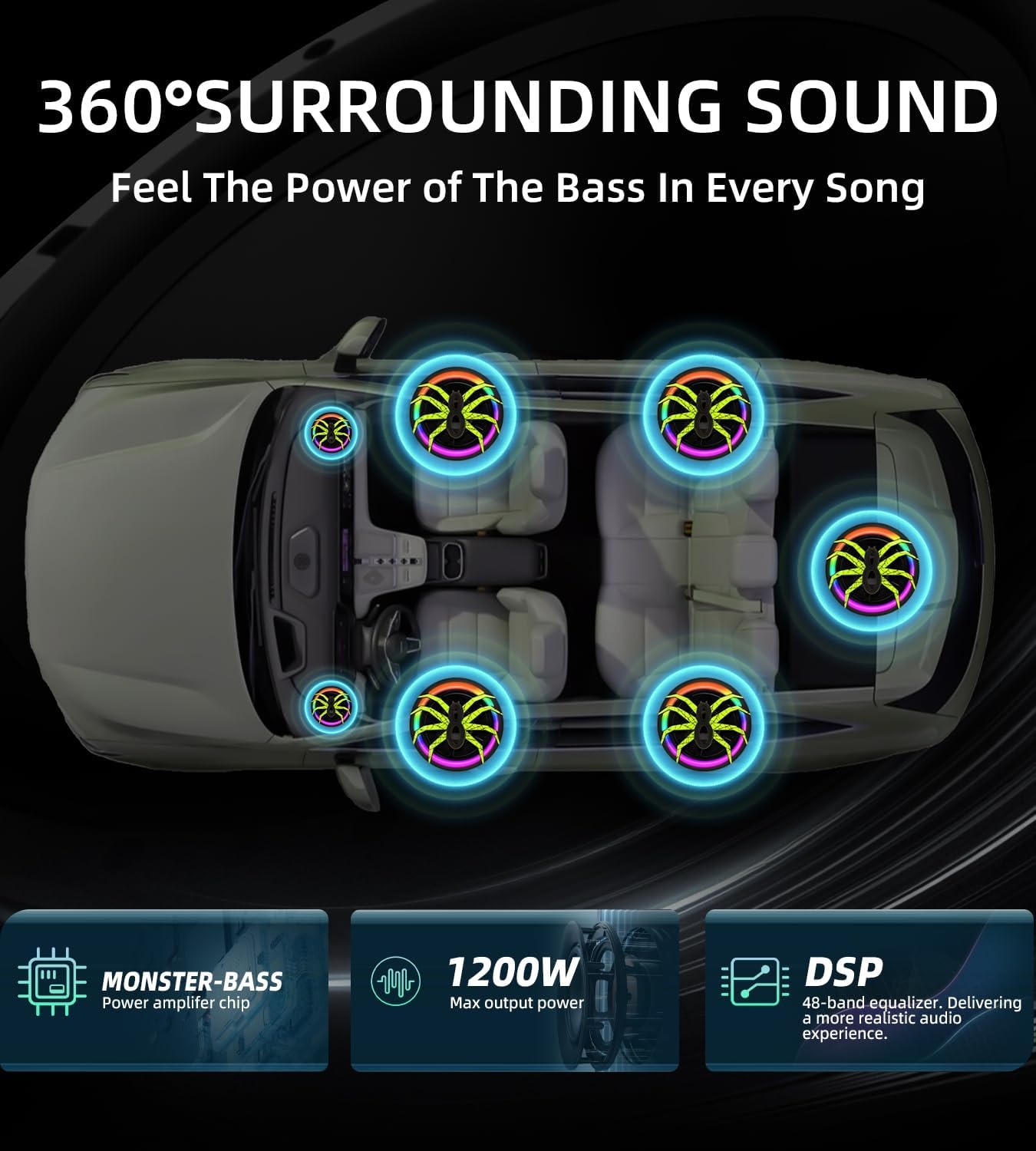 1200W RGB Subwoofer, Slim Under Seat Car Subwoofer and Amp Package with RGB Beat-Synced Light, Individual Control for Low Pass/Gain/Boost Bass, Deep Bass Perfect for Truck/SUV/Jeep/Sedan - Image 6