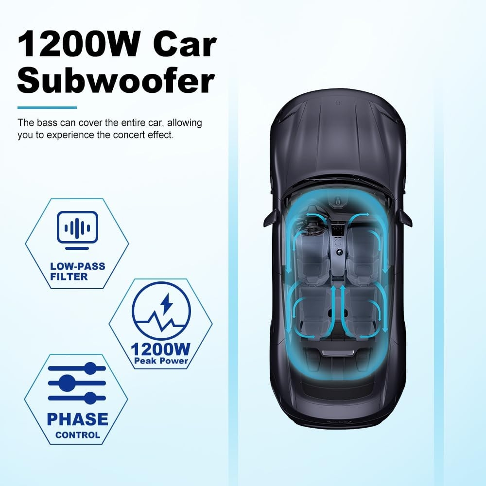 10 Inch 1200W Slim Under Seat Car Subwoofer with Built-in Amplifier - Powered Subwoofer for Car/Truck, High/Low Level Inputs, Remote Control, Enhanced Bass (14" L x 10.2" W x 3" H) - Image 4