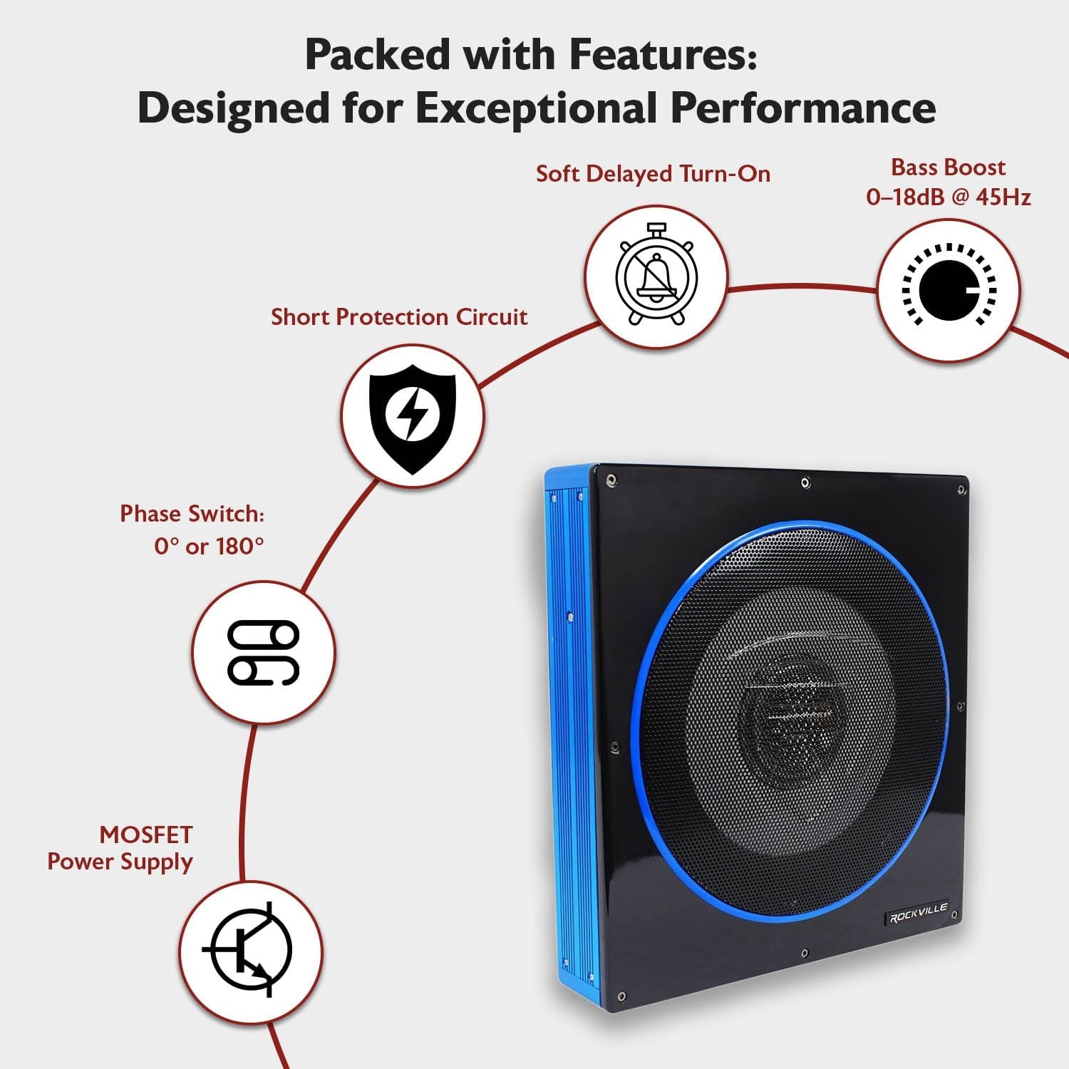 Rockville RW10CA 800W Peak Slim 10" Active Powered Car Subwoofer, Built-in Amp, Hardwired Remote Control, Low Profile Design for Compact Car Audio Systems - Image 8
