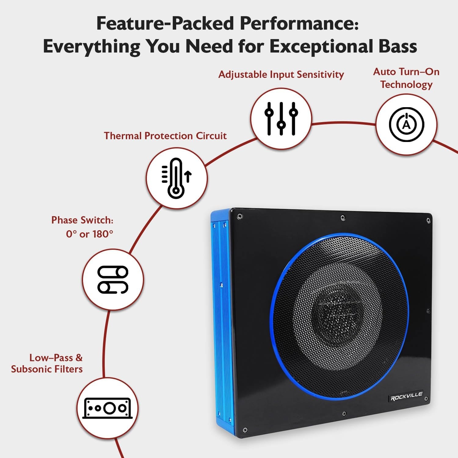 Rockville RW10CA 800W Peak Slim 10" Active Powered Car Subwoofer, Built-in Amp, Hardwired Remote Control, Low Profile Design for Compact Car Audio Systems - Image 16