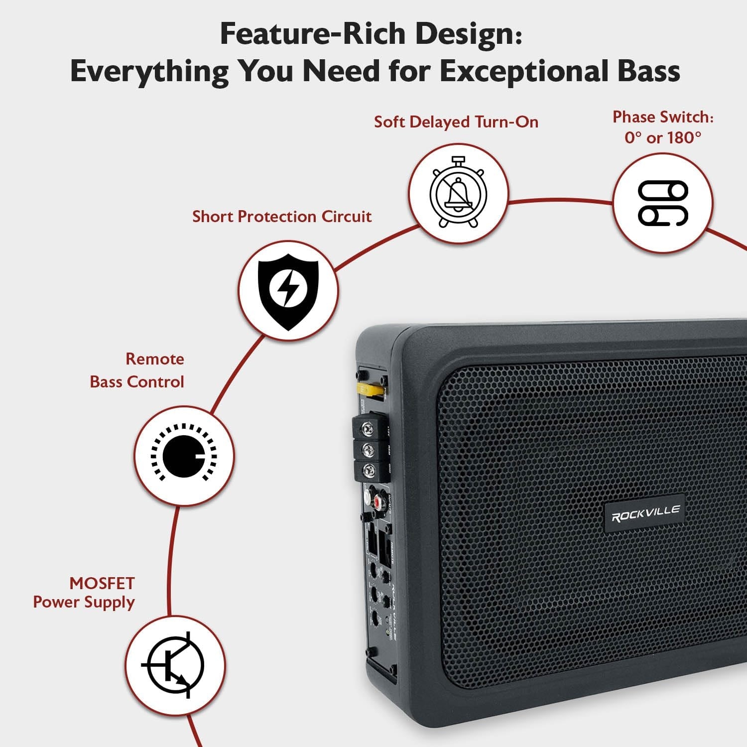 Rockville RW10CA 800W Peak Slim 10" Active Powered Car Subwoofer, Built-in Amp, Hardwired Remote Control, Low Profile Design for Compact Car Audio Systems - Image 21