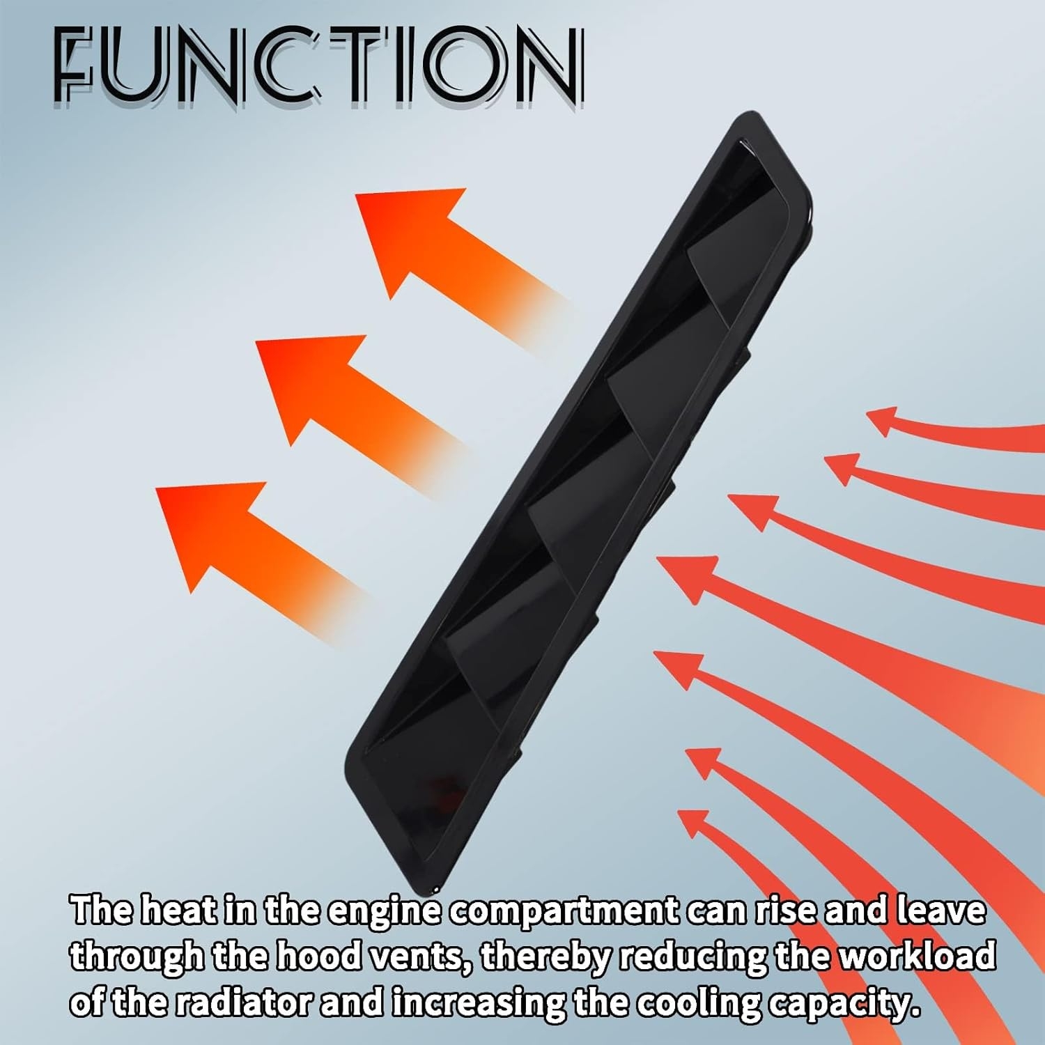 YESHMA Car Hood Vents Scoop Bonnet Cover Hood Intake Scoop Louvers Cooling Intake Vent Cover (Gloss Black) - Image 4