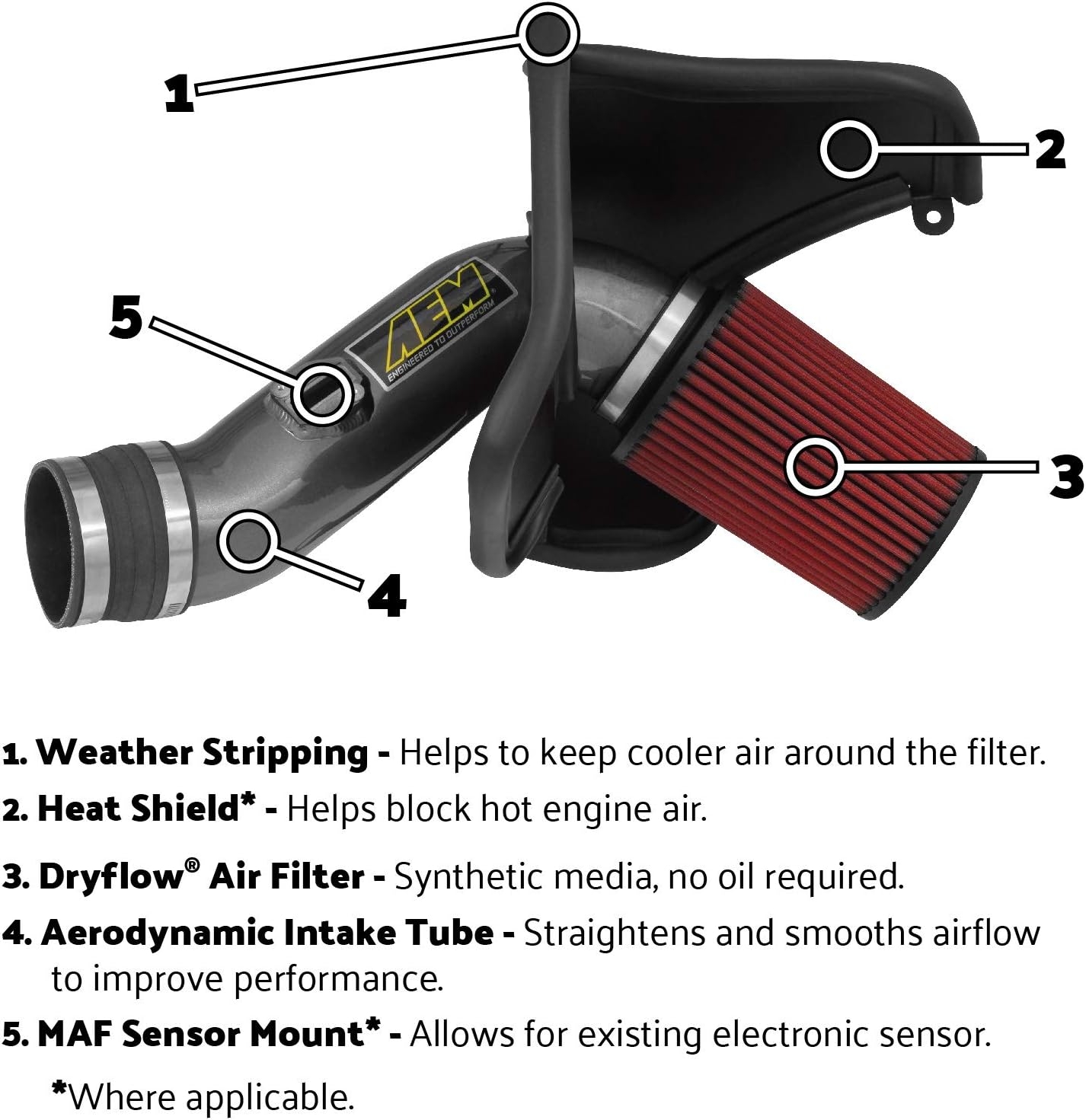 AEM 21-783C Cold Air Intake System - Image 3