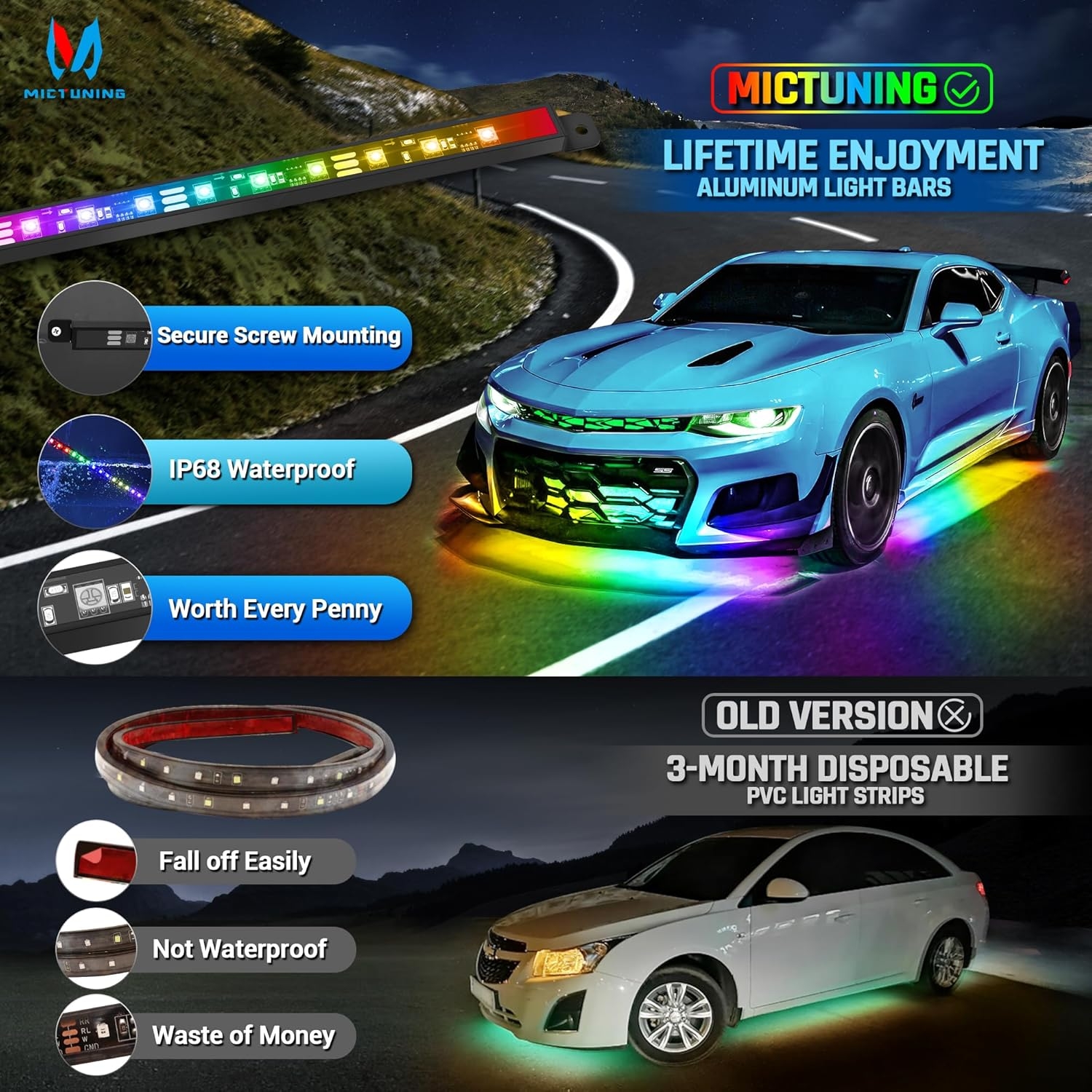 MICTUNING N8 Car Underglow Light Bar Kit, Chasing Color RGB+IC LED, Aluminum Exterior Underbody Multicolor Soundsync Neon Light Strip, Wireless App & Remote Control, IP68 Waterproof, 8PCS - Image 4