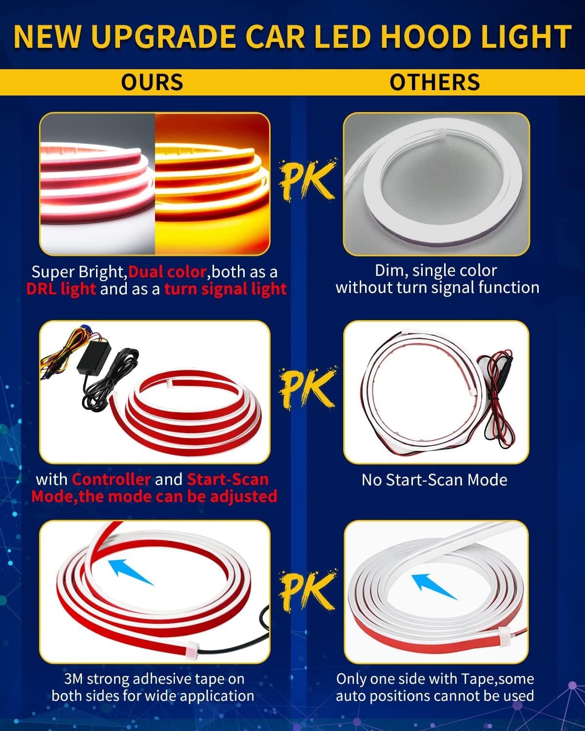 Exterior Car LED Hood Light Strip,RGB Multicolor Dynamic Scan Start Up Hoodbeam Kit with App - Remote Control,59 Inch 12V Updated Waterproof Hood Glow Lights for Cars, Trucks,SUV (1set) - Image 11