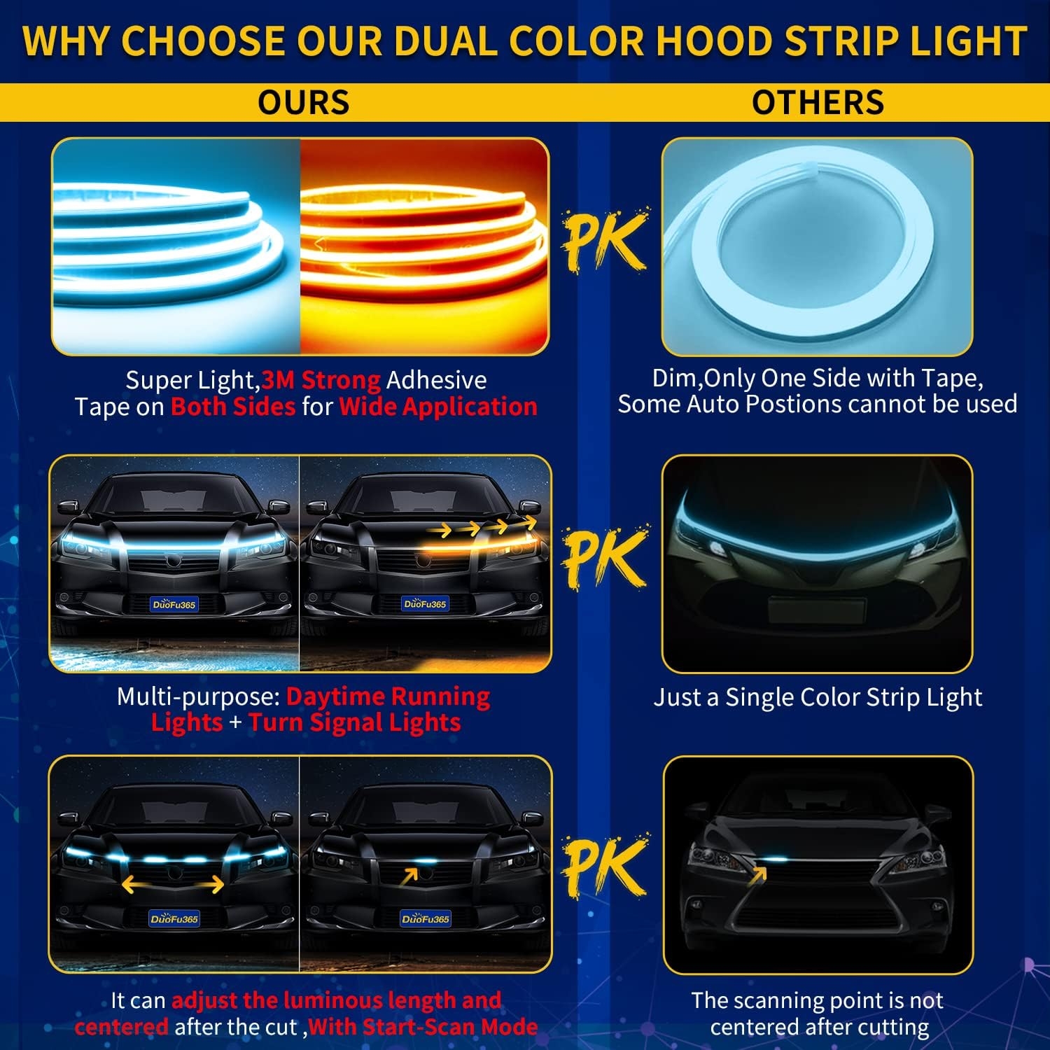 Exterior Car LED Hood Light Strip,RGB Multicolor Dynamic Scan Start Up Hoodbeam Kit with App - Remote Control,59 Inch 12V Updated Waterproof Hood Glow Lights for Cars, Trucks,SUV (1set) - Image 15
