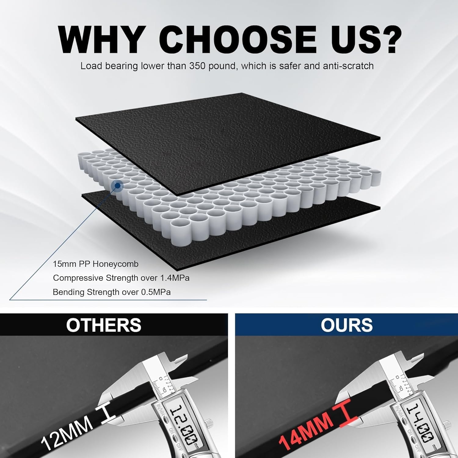 Tri Fold Soft Truck Bed Tonneau Cover Compatible for 2020-2024 Jeep Gladiator Fleetside 5FT(60'') Bed - Image 30