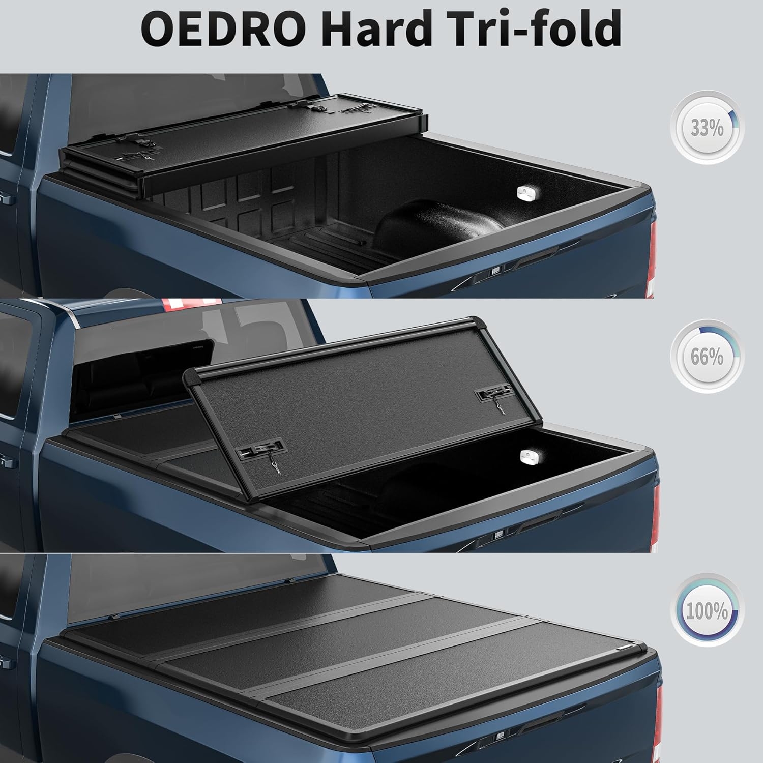 OEDRO FRP Hard Tri-fold Truck Bed Tonneau Cover Compatible with 2019-2025 Chevy Silverado 1500 / GMC Sierra 1500 New Body Style, 5.8 Feet Bed w/o Multi-Flex Tailgate - Image 5