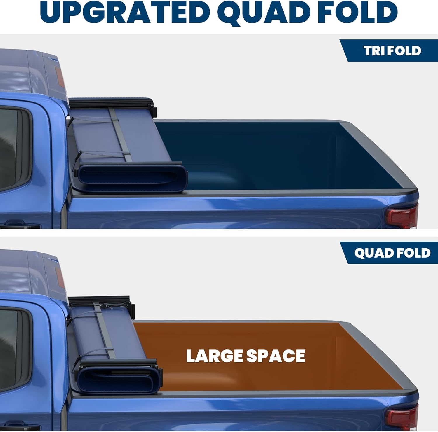 Tri Hard Truck Bed Tonneau Cover Compatible with 2002-2025 Dodge Ram 1500 Classic -New Body/2003-2024 Ram 2500 3500 (w/o Ram Box)-6.5 FT Aluminum (Utility Track System w/LED Light Strip) - Image 23