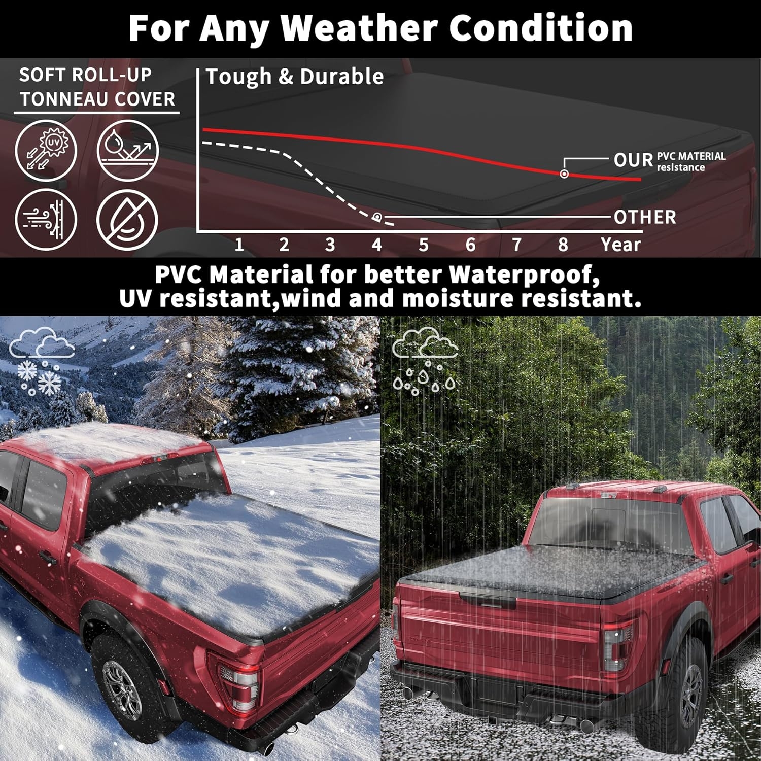 Hard Tri Fold Aluminum Truck Bed Tonneau Cover Compatible for 2022 2023 2024 2025 Ford Maverick 3-Fold 4.5FT 54.4Inch - Image 9