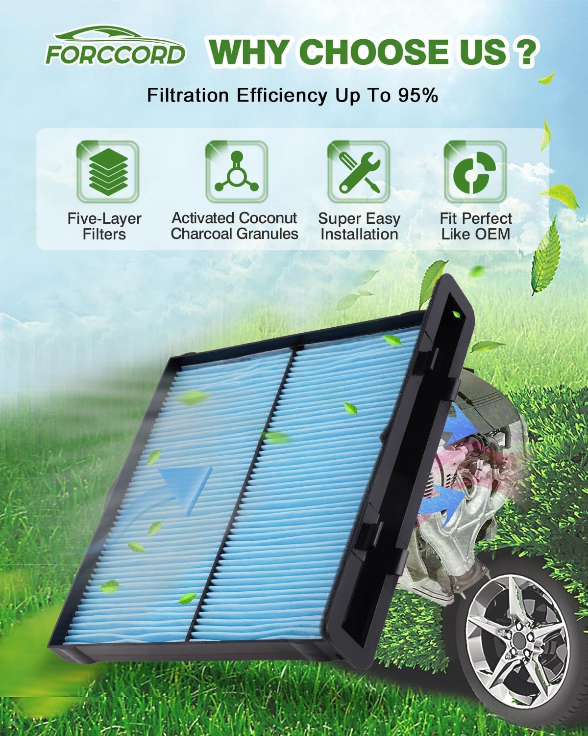 Cabin Air Filter & Engine Air Filter & Oil Filter Fit for Subaru Forester 2.5L 2026 2025 2024 2023 2022 2021 2020 2019 Replacement 72880-FL000 16546AA16A 15208AA21A Car Accessories - Image 3