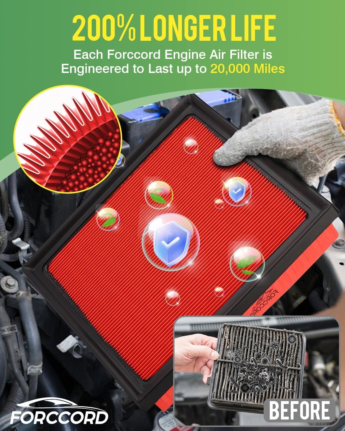 Cabin Air Filter & Engine Air Filter & Oil Filter Fit for Subaru Forester 2.5L 2026 2025 2024 2023 2022 2021 2020 2019 Replacement 72880-FL000 16546AA16A 15208AA21A Car Accessories - Image 5