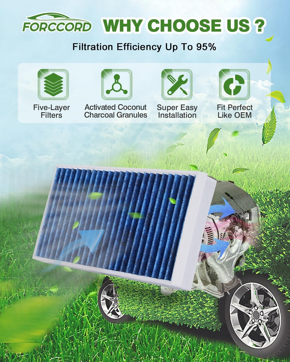 2*Cabin Air Filter and 1*Engine Air Filter Fit for Nissan Frontier NV1500 NV2500 NV3500 Pathfinder Xterra & Suzuki Equator Activated Carbon Cabin Filter ReplaceCF10553 CA7440 Car Accessories - Image 3