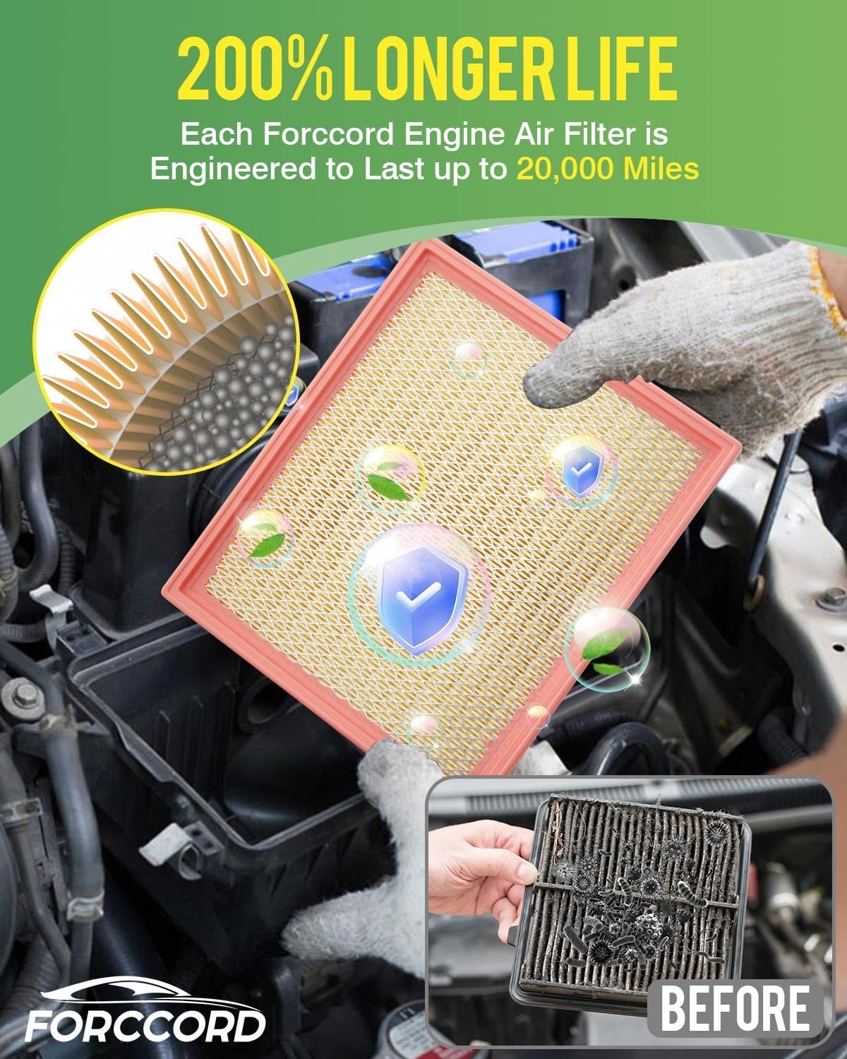 2*Cabin Air Filter and 1*Engine Air Filter Fit for Nissan Frontier NV1500 NV2500 NV3500 Pathfinder Xterra & Suzuki Equator Activated Carbon Cabin Filter ReplaceCF10553 CA7440 Car Accessories - Image 4