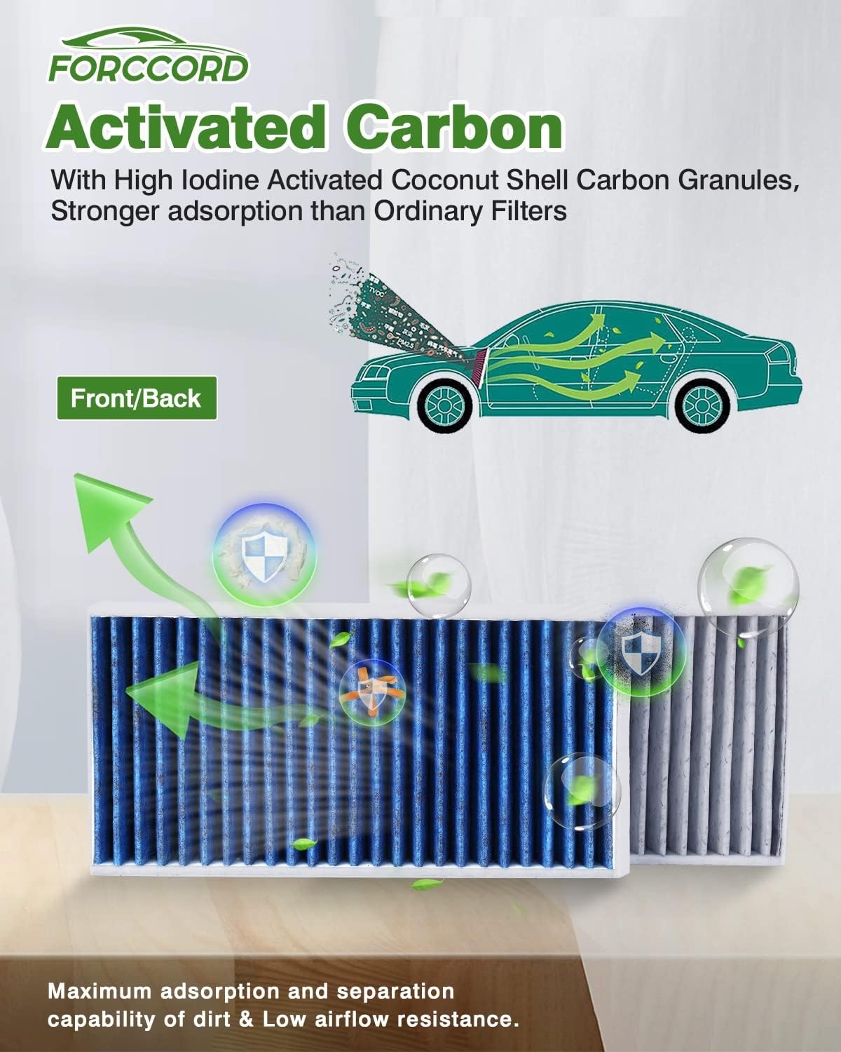 2*Cabin Air Filter and 1*Engine Air Filter Fit for Nissan Frontier NV1500 NV2500 NV3500 Pathfinder Xterra & Suzuki Equator Activated Carbon Cabin Filter ReplaceCF10553 CA7440 Car Accessories - Image 5