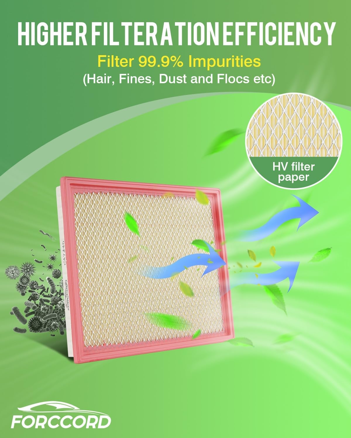 2*Cabin Air Filter and 1*Engine Air Filter Fit for Nissan Frontier NV1500 NV2500 NV3500 Pathfinder Xterra & Suzuki Equator Activated Carbon Cabin Filter ReplaceCF10553 CA7440 Car Accessories - Image 6