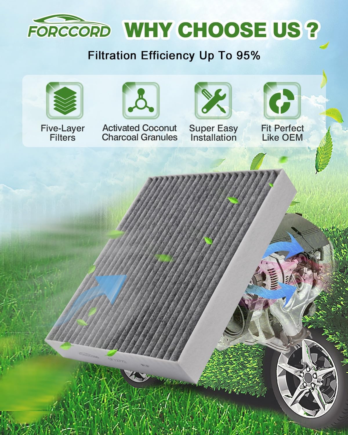 2*Cabin Air Filter and 1*Engine Air Filter Fit for Nissan Frontier NV1500 NV2500 NV3500 Pathfinder Xterra & Suzuki Equator Activated Carbon Cabin Filter ReplaceCF10553 CA7440 Car Accessories - Image 10