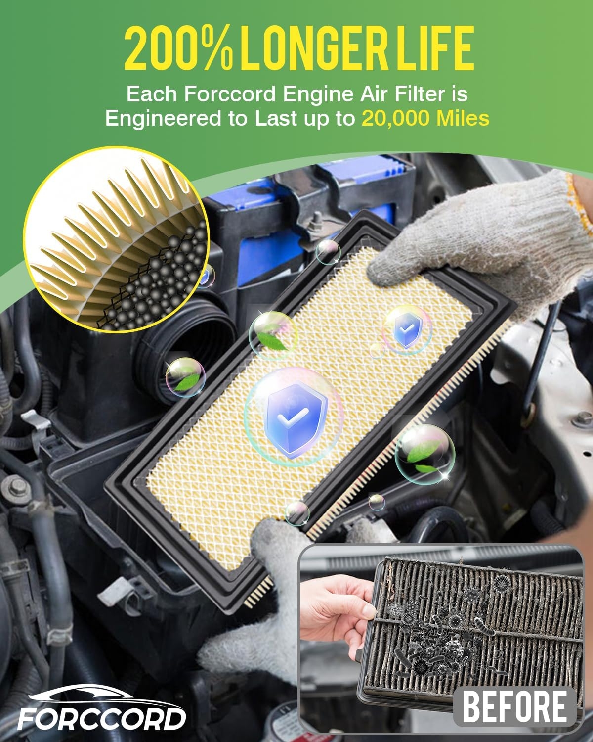 2*Cabin Air Filter and 1*Engine Air Filter Fit for Nissan Frontier NV1500 NV2500 NV3500 Pathfinder Xterra & Suzuki Equator Activated Carbon Cabin Filter ReplaceCF10553 CA7440 Car Accessories - Image 13