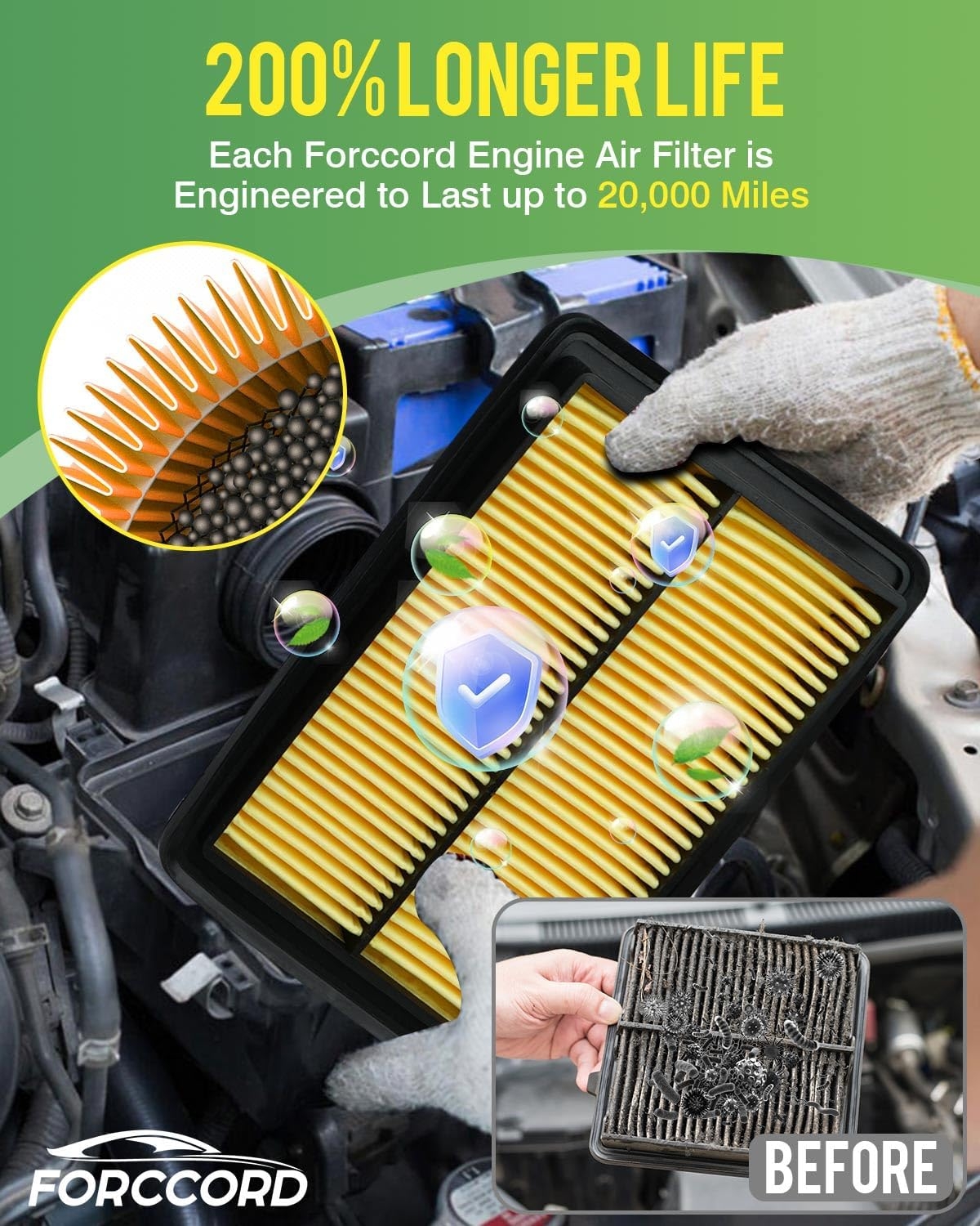 2*Cabin Air Filter and 1*Engine Air Filter Fit for Nissan Frontier NV1500 NV2500 NV3500 Pathfinder Xterra & Suzuki Equator Activated Carbon Cabin Filter ReplaceCF10553 CA7440 Car Accessories - Image 15