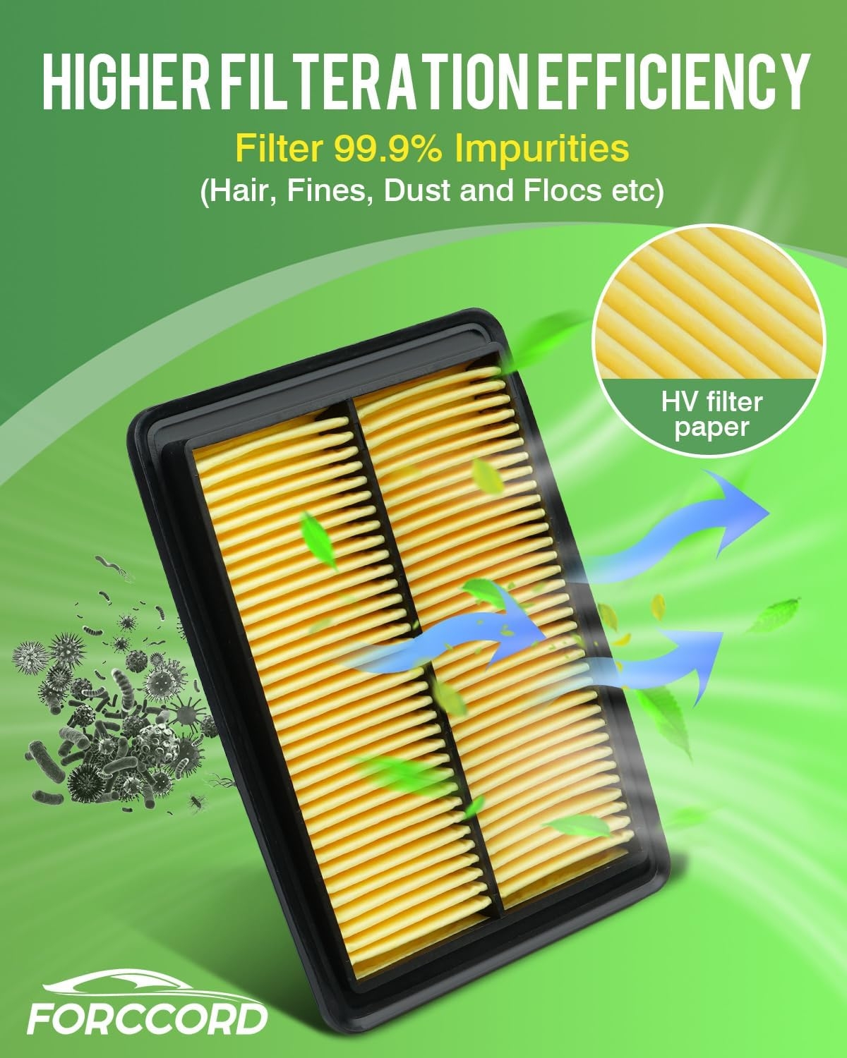 2*Cabin Air Filter and 1*Engine Air Filter Fit for Nissan Frontier NV1500 NV2500 NV3500 Pathfinder Xterra & Suzuki Equator Activated Carbon Cabin Filter ReplaceCF10553 CA7440 Car Accessories - Image 16