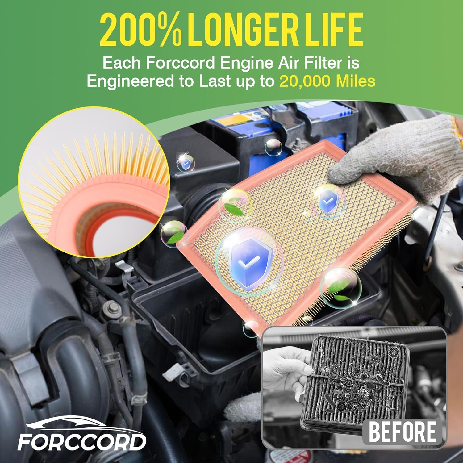 2*Cabin Air Filter and 1*Engine Air Filter Fit for Nissan Frontier NV1500 NV2500 NV3500 Pathfinder Xterra & Suzuki Equator Activated Carbon Cabin Filter ReplaceCF10553 CA7440 Car Accessories - Image 21