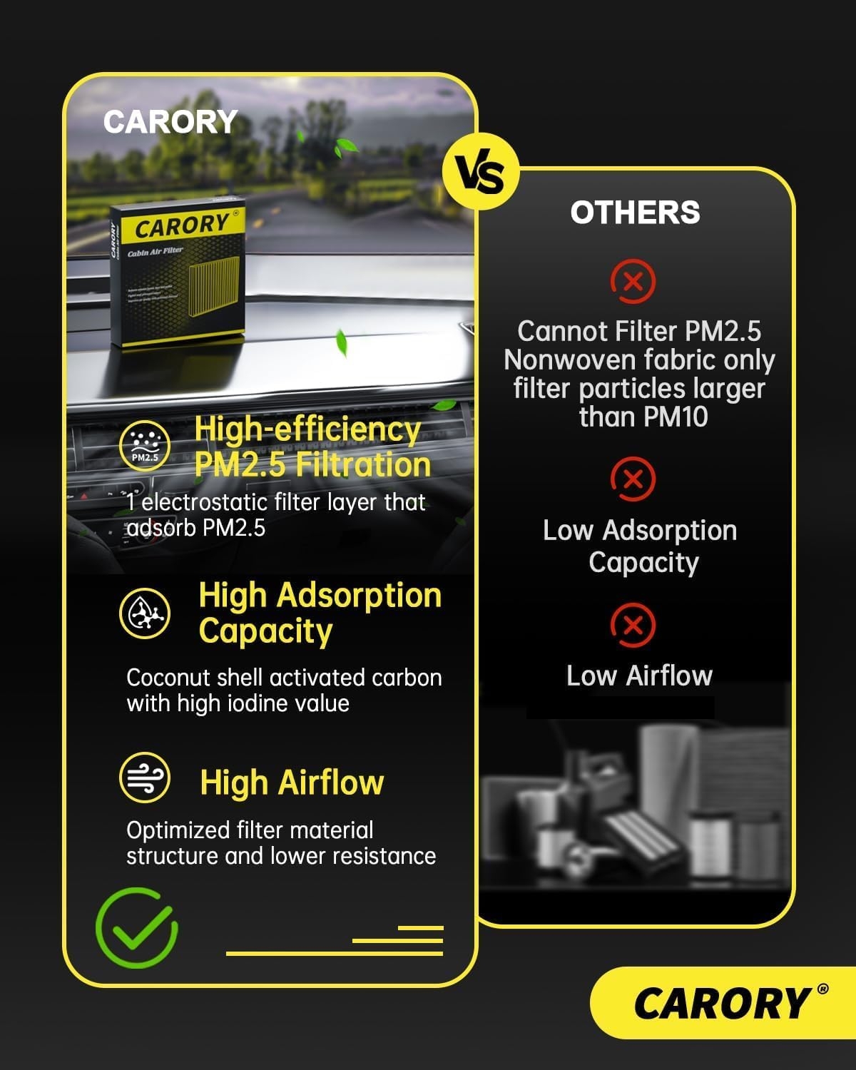 Cabin Air Filter w/Activated Carbon for Some 2011-2025 Honda, Acura Models - CR-V, Civic, Fit, HR-V, Odyssey, Insight, RDX, MDX, TLX, Integra, Clarity, CR-Z - Image 4