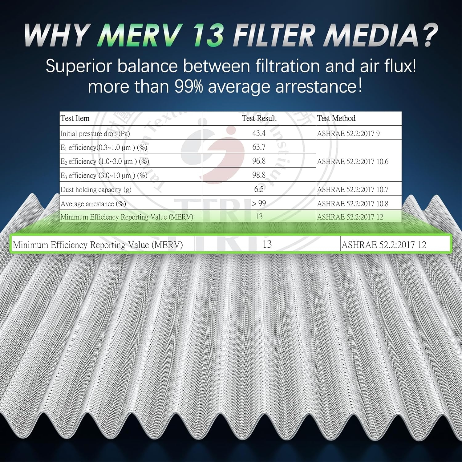 MERV 13 Cabin Air Filter with Activated Carbon, CF11920 Replacement for Ford Escape, Focus, Transit Connect, C-Max, GT, Lincoln MKC. - Image 4