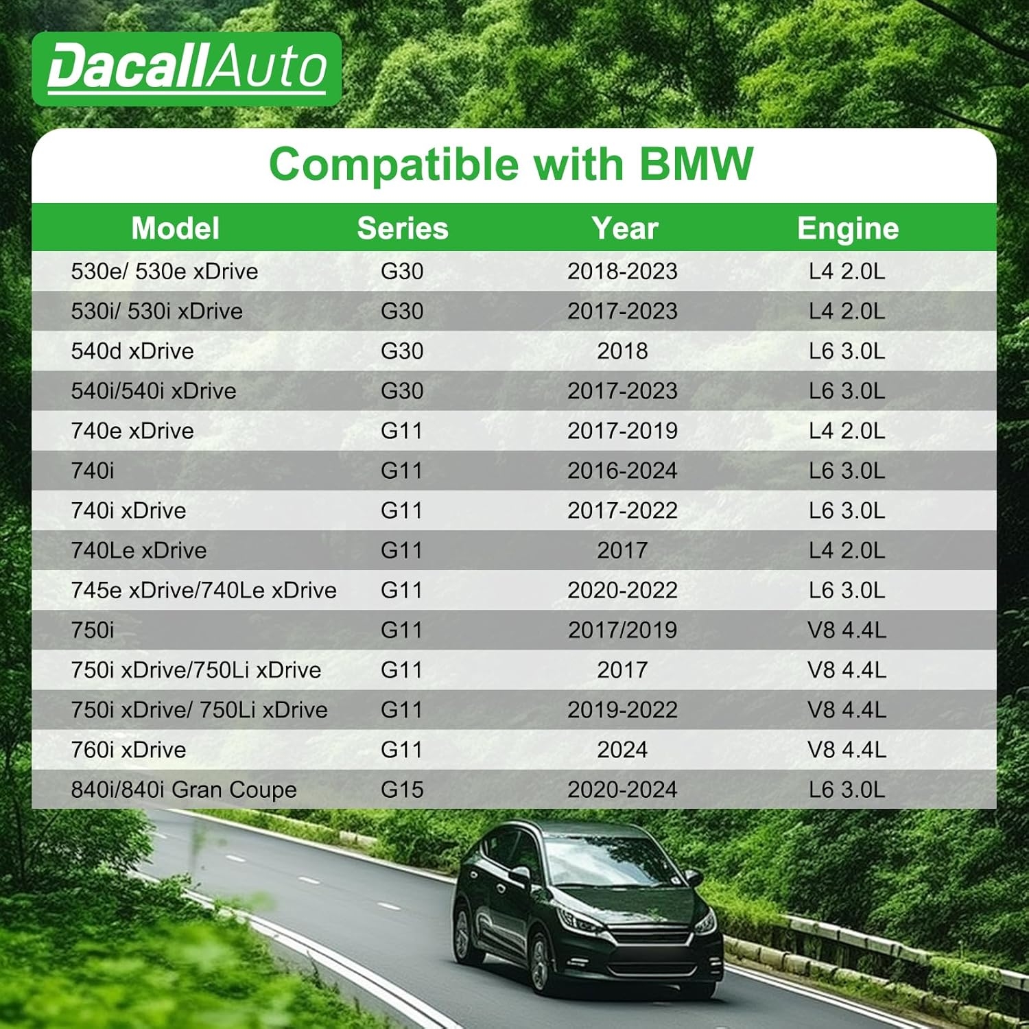 2pcs Cabin Air Filter Set for BMW 530i, 530i xDrive, X5, X6, X7, 530e, 540i, 540i xDrive, 740i, 750i, 750Li xDrive, 840i, Alpina B7, M5, M550i xDrive, M8, Replace 64119366401 - Image 2