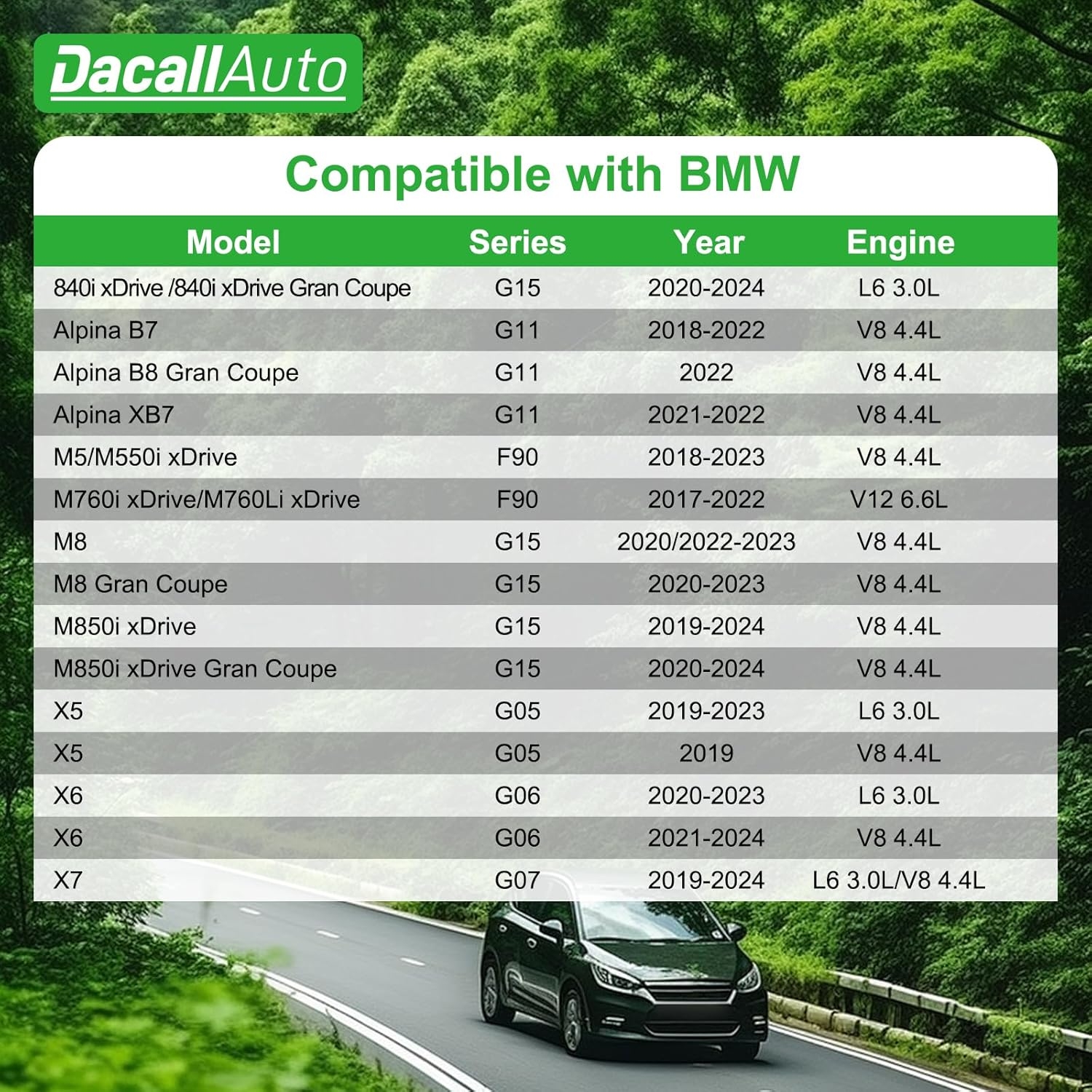 2pcs Cabin Air Filter Set for BMW 530i, 530i xDrive, X5, X6, X7, 530e, 540i, 540i xDrive, 740i, 750i, 750Li xDrive, 840i, Alpina B7, M5, M550i xDrive, M8, Replace 64119366401 - Image 3