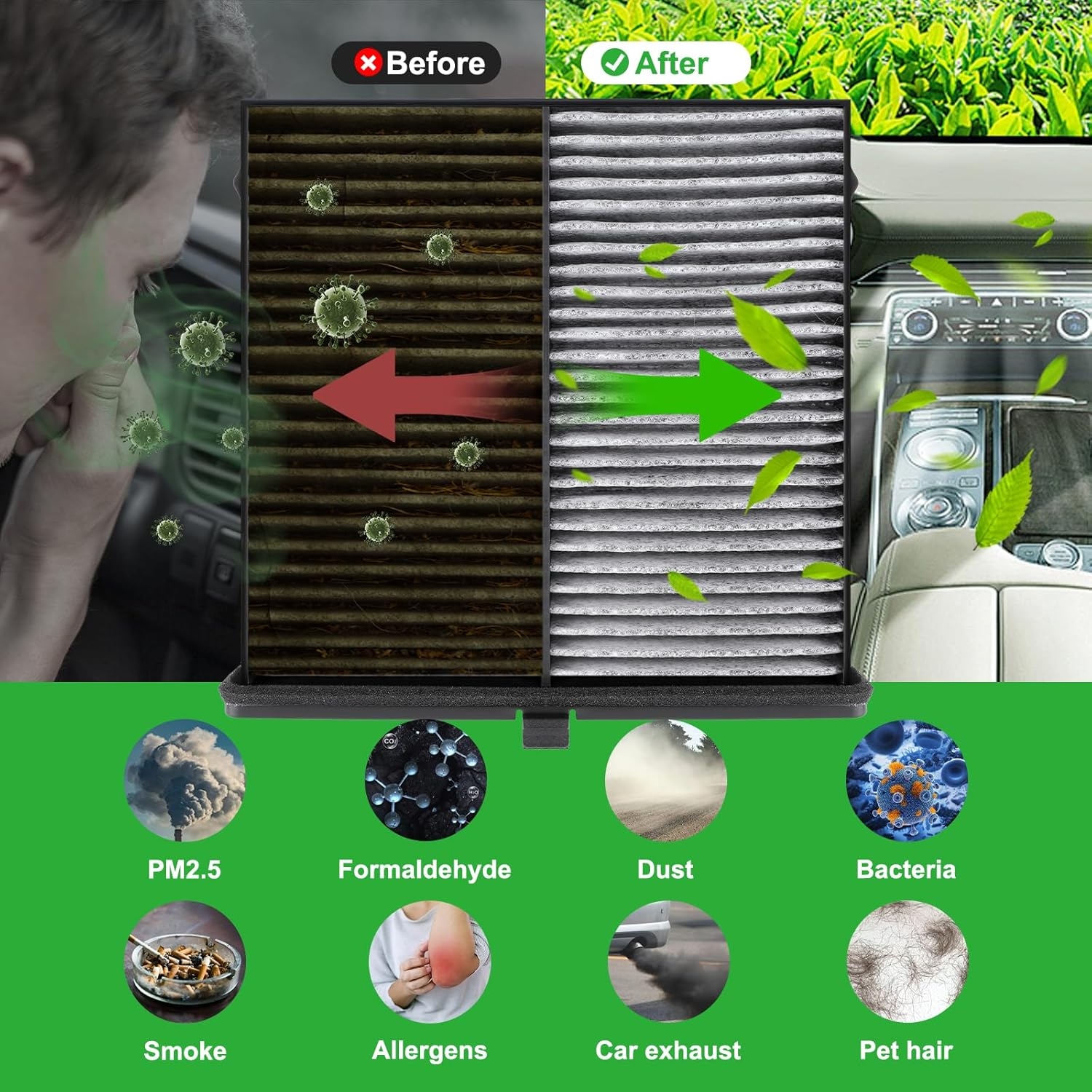 2pcs Cabin Air Filter Set for BMW 530i, 530i xDrive, X5, X6, X7, 530e, 540i, 540i xDrive, 740i, 750i, 750Li xDrive, 840i, Alpina B7, M5, M550i xDrive, M8, Replace 64119366401 - Image 12