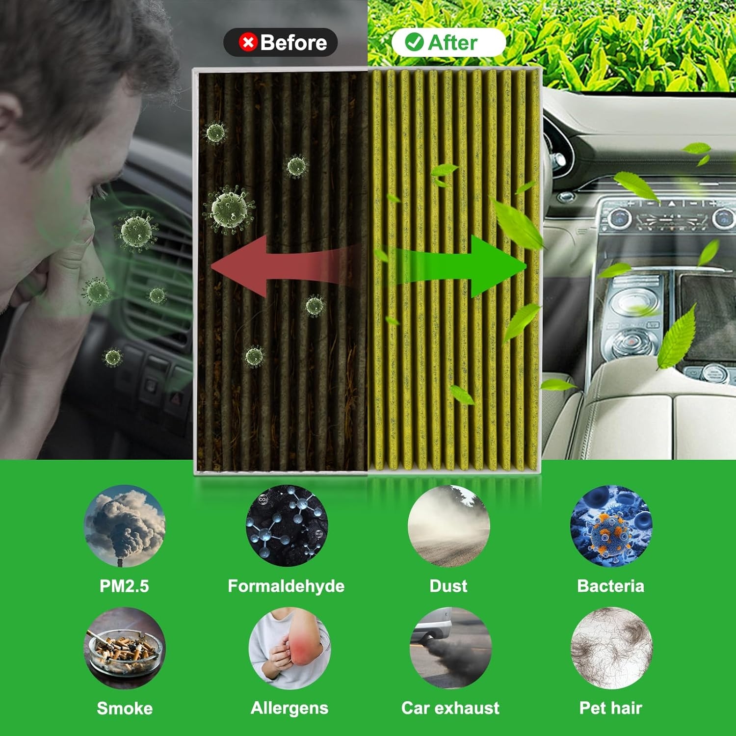 2pcs Cabin Air Filter Set for BMW 530i, 530i xDrive, X5, X6, X7, 530e, 540i, 540i xDrive, 740i, 750i, 750Li xDrive, 840i, Alpina B7, M5, M550i xDrive, M8, Replace 64119366401 - Image 21