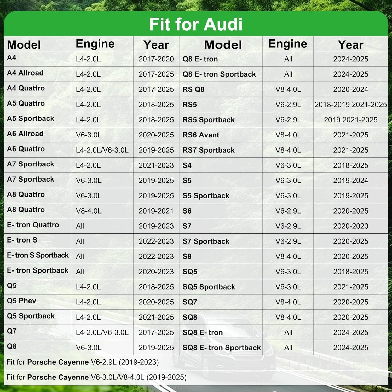 2pcs Cabin Air Filter Set for BMW 530i, 530i xDrive, X5, X6, X7, 530e, 540i, 540i xDrive, 740i, 750i, 750Li xDrive, 840i, Alpina B7, M5, M550i xDrive, M8, Replace 64119366401 - Image 26