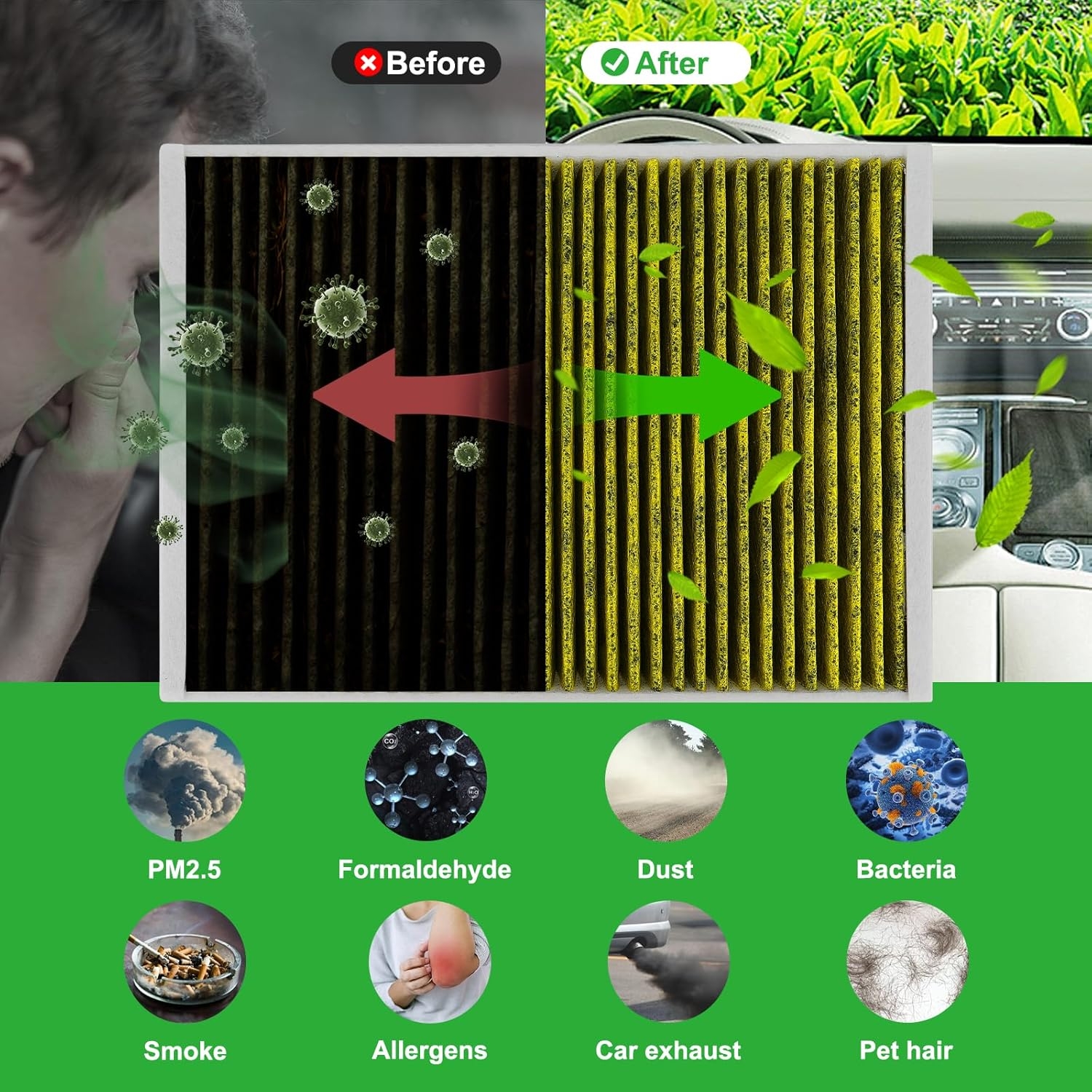 2pcs Cabin Air Filter Set for BMW 530i, 530i xDrive, X5, X6, X7, 530e, 540i, 540i xDrive, 740i, 750i, 750Li xDrive, 840i, Alpina B7, M5, M550i xDrive, M8, Replace 64119366401 - Image 28