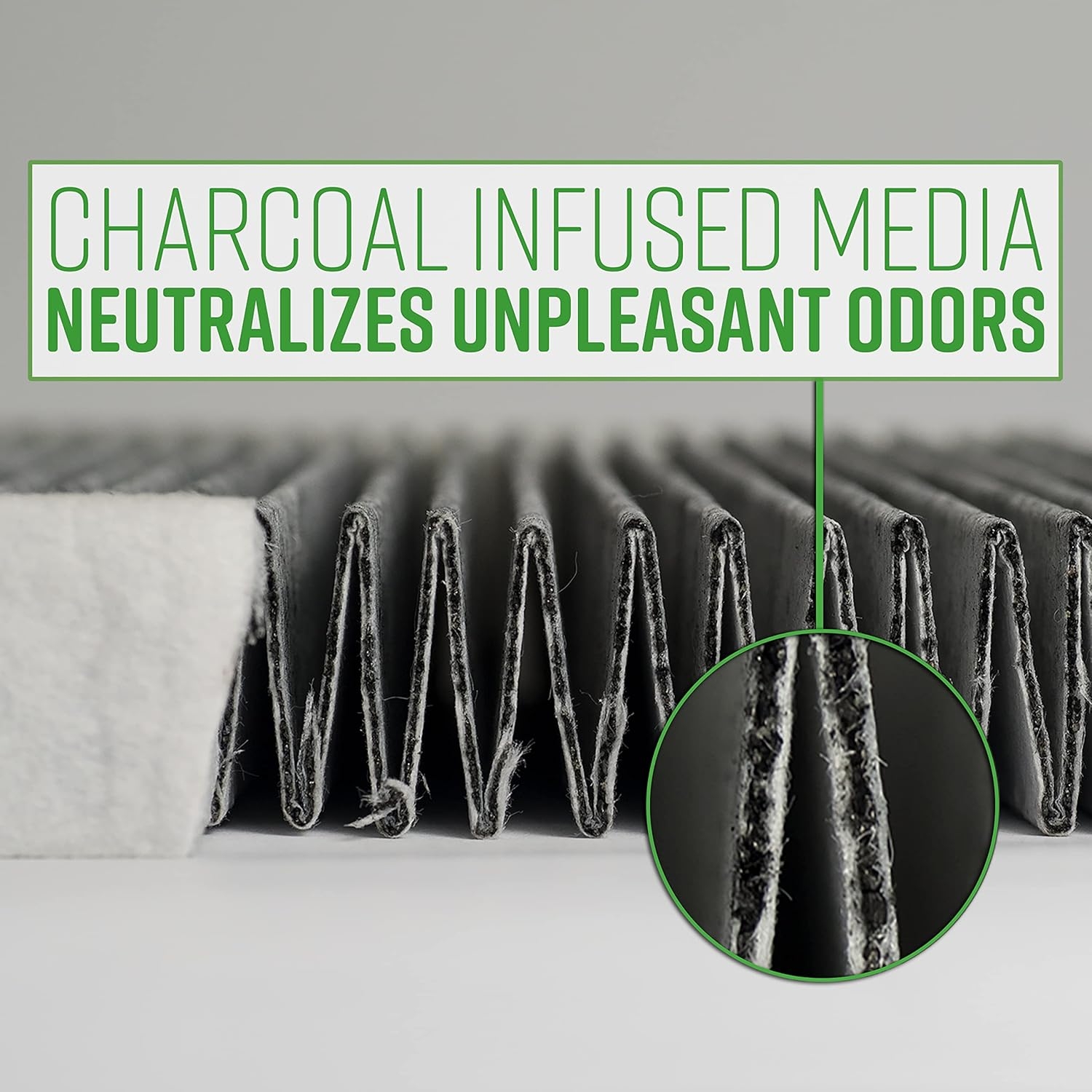 ECOGARD XC36071C Premium Cabin Air Filter with Activated Carbon Fits 2019-2025 Porsche Macan, 2010-2017 Audi Q5, 2009-2016 A4 Quattro, A4, 2010-2017 A5 Quattro, 2010-2018 S4, Recirculation - Image 5