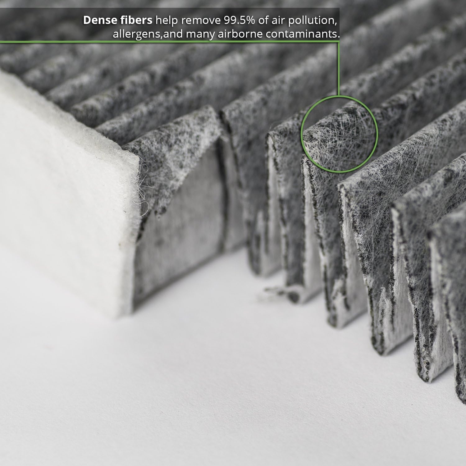 ECOGARD XC36071C Premium Cabin Air Filter with Activated Carbon Fits 2019-2025 Porsche Macan, 2010-2017 Audi Q5, 2009-2016 A4 Quattro, A4, 2010-2017 A5 Quattro, 2010-2018 S4, Recirculation - Image 6