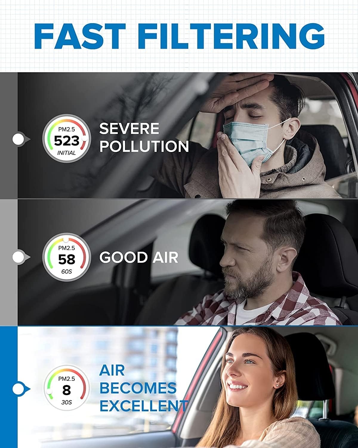 PHILTOP Cabin Air Filter, Replace for CF8392A, Impala, Impala Limited, Allure, LaCrosse, Regal, Monte Carlo, Century, Intrigue, Premium Cabin Filter with Activated Carbon Filter Up Dust Pollen Odor - Image 4