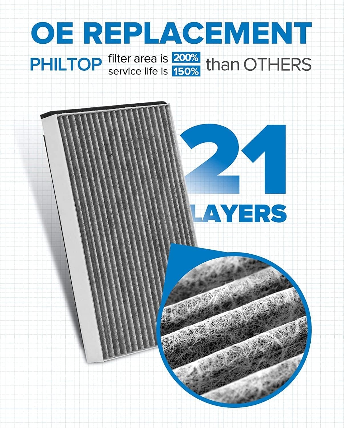 PHILTOP Cabin Air Filter, Replace for CF8392A, Impala, Impala Limited, Allure, LaCrosse, Regal, Monte Carlo, Century, Intrigue, Premium Cabin Filter with Activated Carbon Filter Up Dust Pollen Odor - Image 5