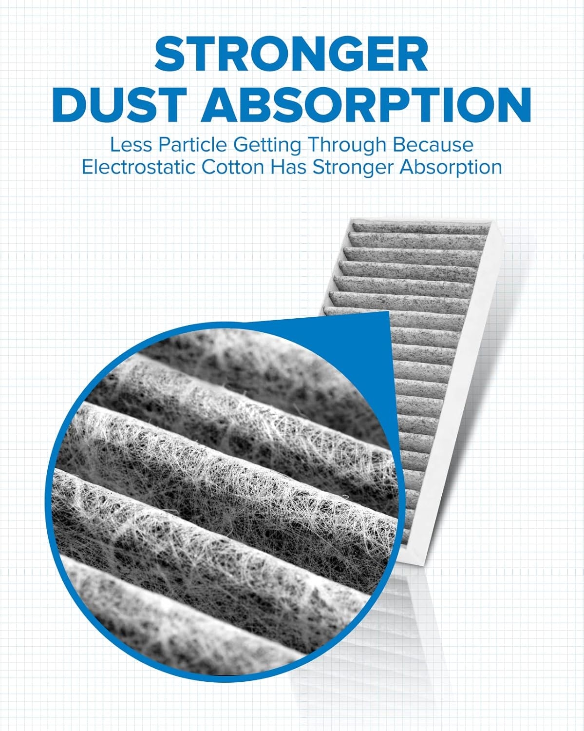 PHILTOP Cabin Air Filter, Replace for CF8392A, Impala, Impala Limited, Allure, LaCrosse, Regal, Monte Carlo, Century, Intrigue, Premium Cabin Filter with Activated Carbon Filter Up Dust Pollen Odor - Image 16