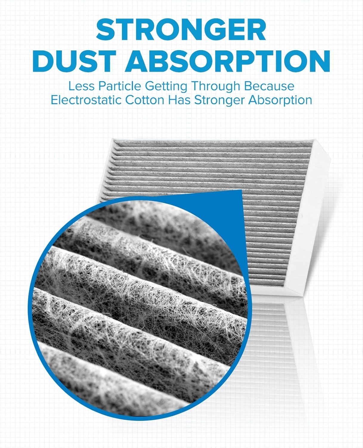 PHILTOP Cabin Air Filter, Replace for CF8392A, Impala, Impala Limited, Allure, LaCrosse, Regal, Monte Carlo, Century, Intrigue, Premium Cabin Filter with Activated Carbon Filter Up Dust Pollen Odor - Image 23