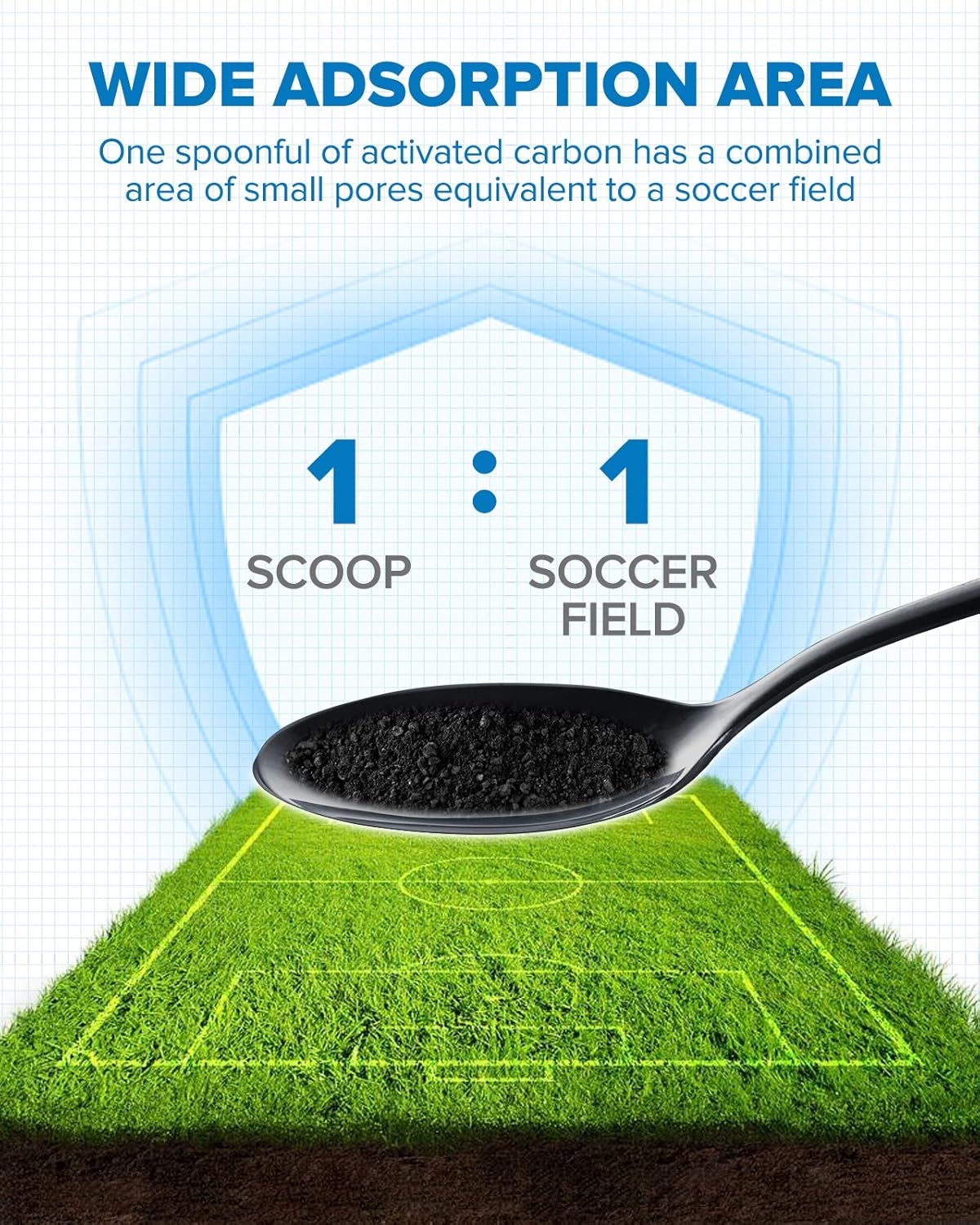 PHILTOP Cabin Air Filter, Replace for CF8392A, Impala, Impala Limited, Allure, LaCrosse, Regal, Monte Carlo, Century, Intrigue, Premium Cabin Filter with Activated Carbon Filter Up Dust Pollen Odor - Image 26