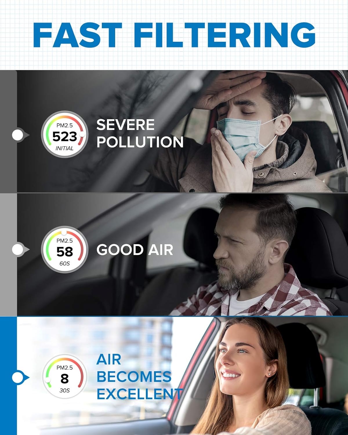 PHILTOP Cabin Air Filter, Replace for CF8392A, Impala, Impala Limited, Allure, LaCrosse, Regal, Monte Carlo, Century, Intrigue, Premium Cabin Filter with Activated Carbon Filter Up Dust Pollen Odor - Image 28