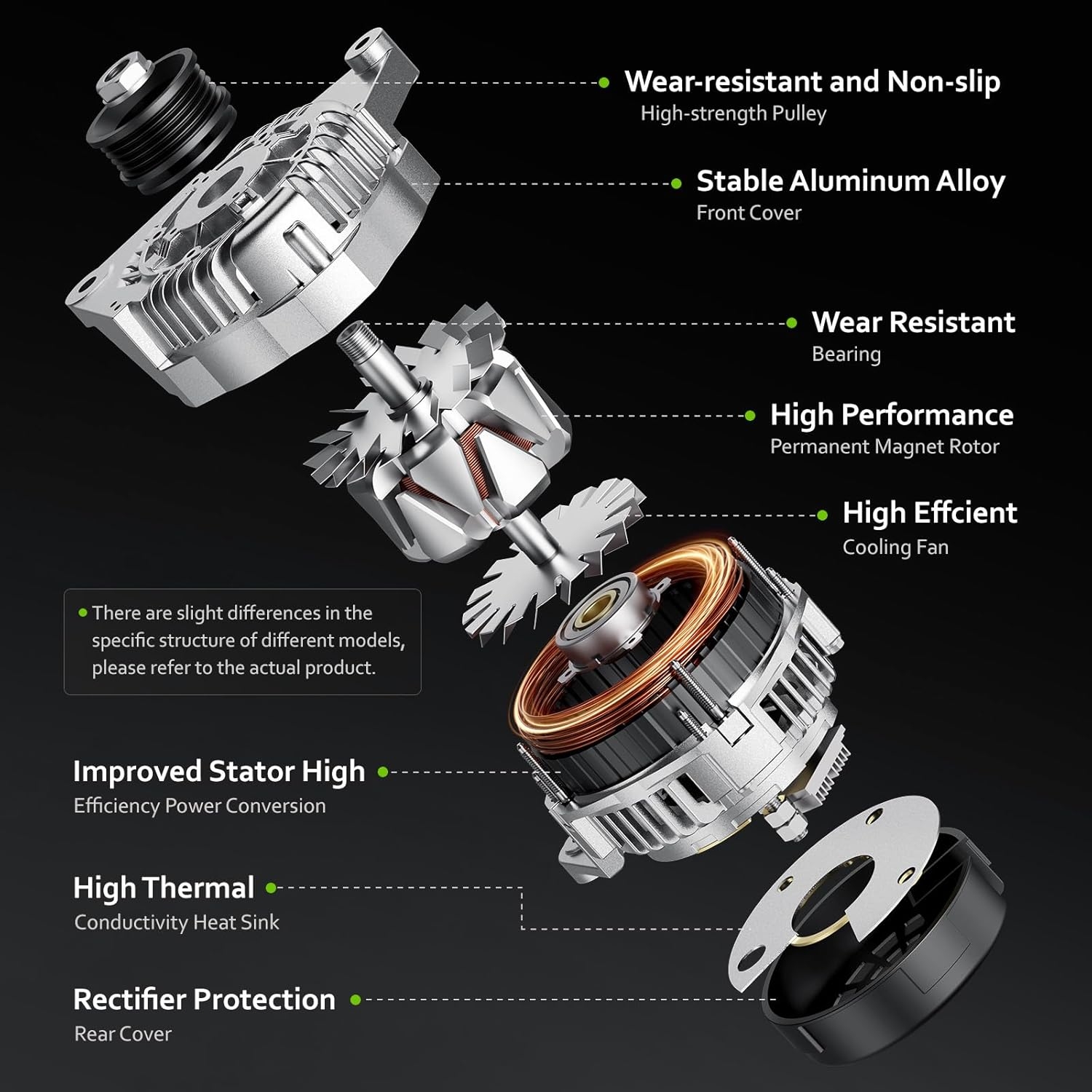 New Alternator Replacement for Nissan 03-07 Murano 3.5, 02-03 Maxima 3.5, 1995-2000 Maxima 3.0, 2002-2004 Infiniti I35 3.5, 1998-2000 I30 3.0, 13826 13639 LR11107 23100-0L701 AHI0018 40044006 40044021 - Image 4