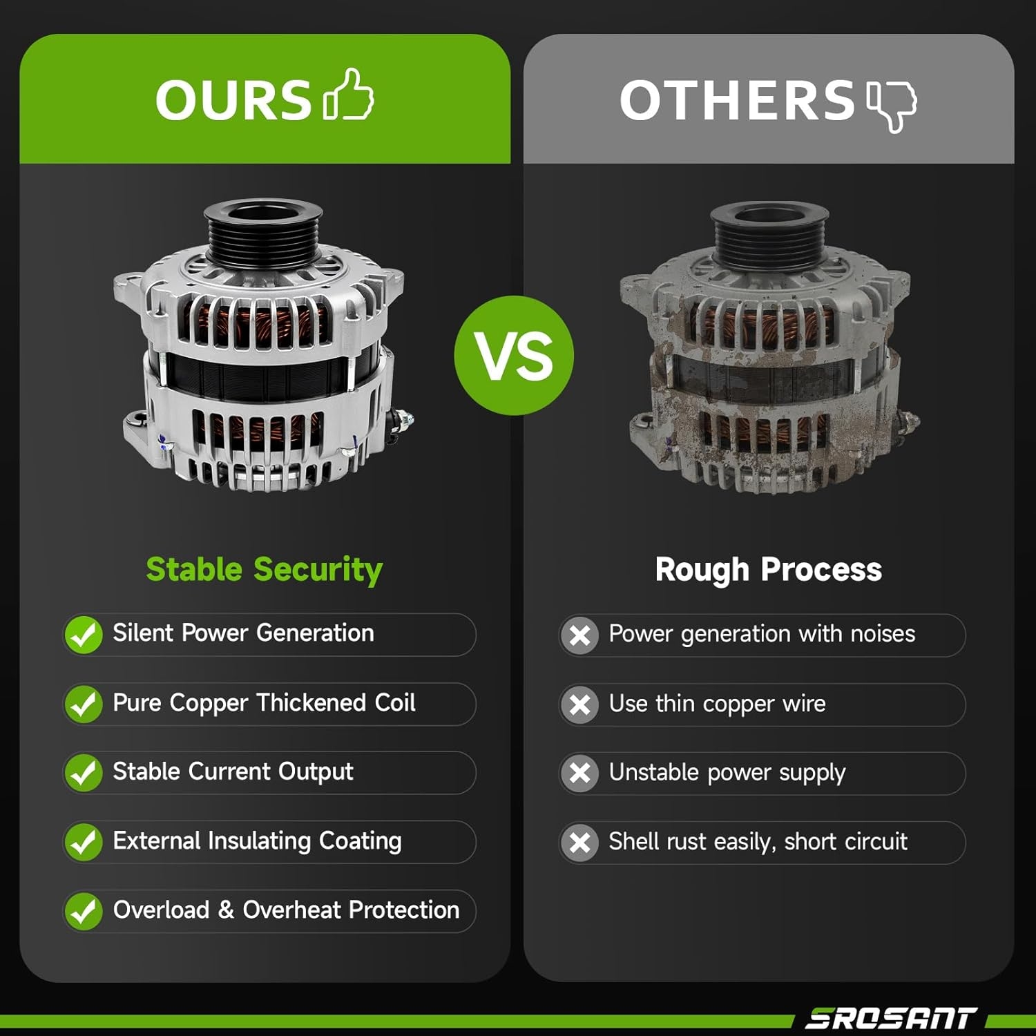 New Alternator Replacement for Nissan 03-07 Murano 3.5, 02-03 Maxima 3.5, 1995-2000 Maxima 3.0, 2002-2004 Infiniti I35 3.5, 1998-2000 I30 3.0, 13826 13639 LR11107 23100-0L701 AHI0018 40044006 40044021 - Image 9