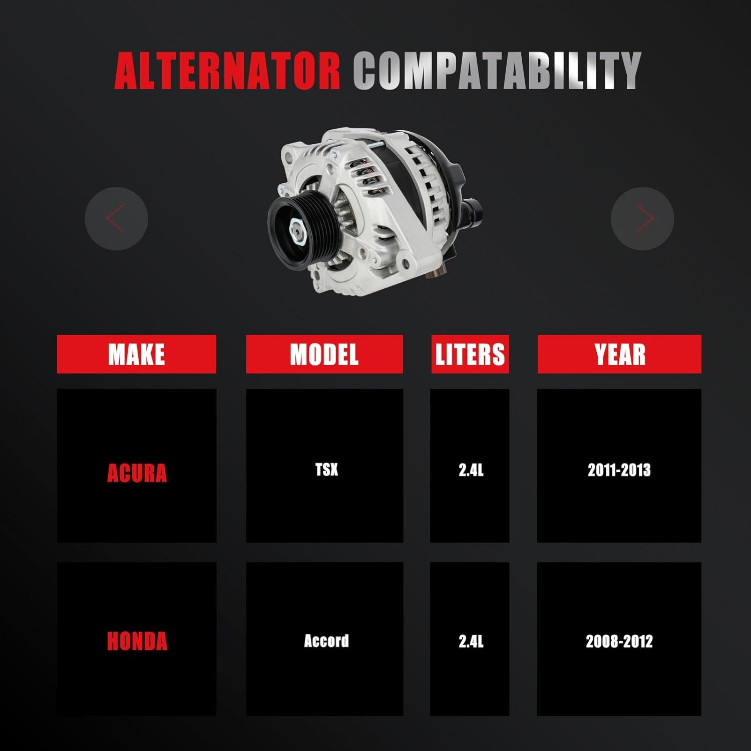 New Alternator Compatible for Honda for Accord 2.4L 2008-2012 for Acura for TSX 2.4L 2011-2013, 130Amp/12Volt High Output Alternator Replaces 31100-R40-A01RM 104210-5890 - Image 2